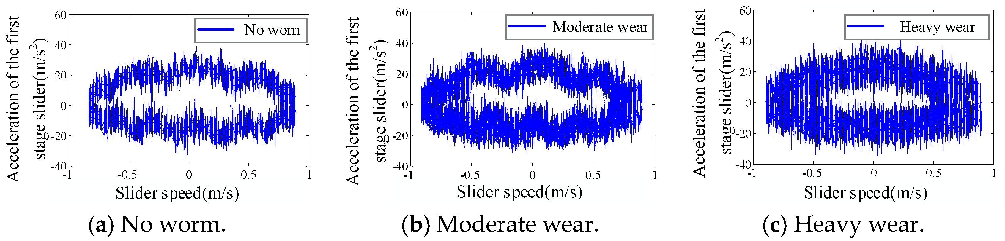 Applsci 13 08202 g031 Applsci 13 08202 g031