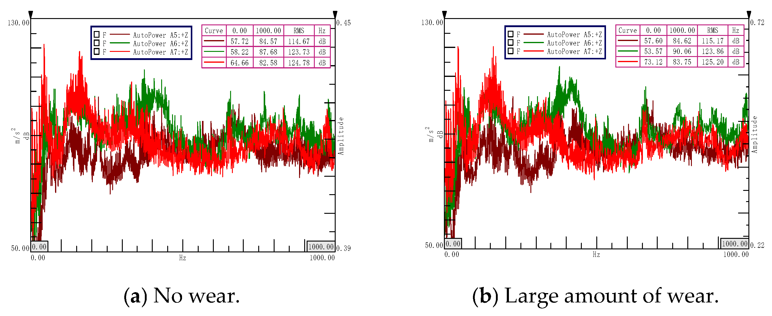 Applsci 13 08202 g033 Applsci 13 08202 g033