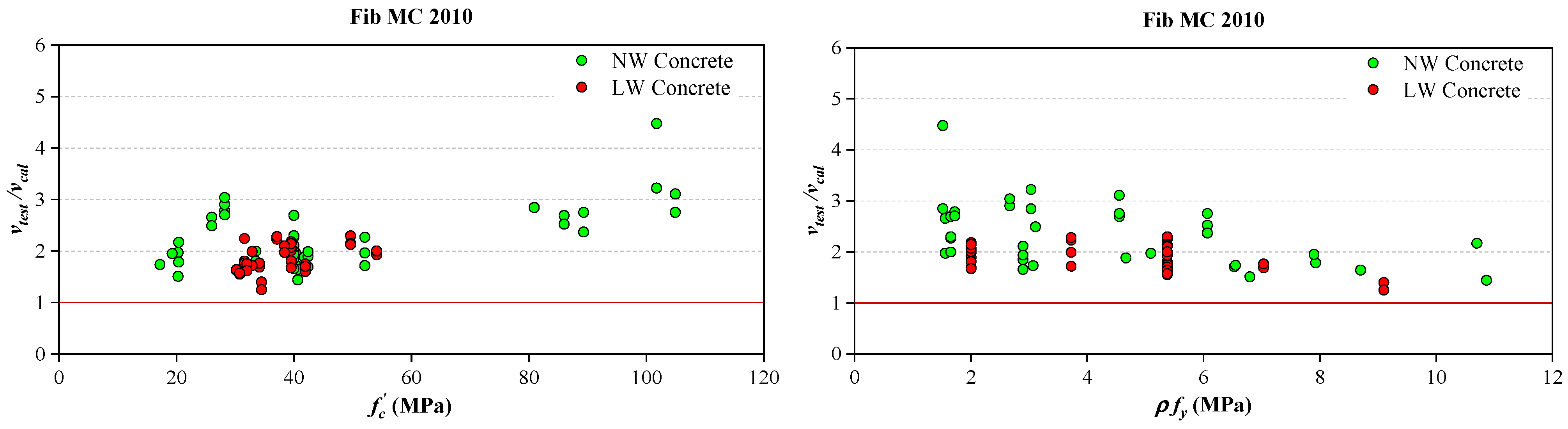 Applsci 13 08203 g007b
