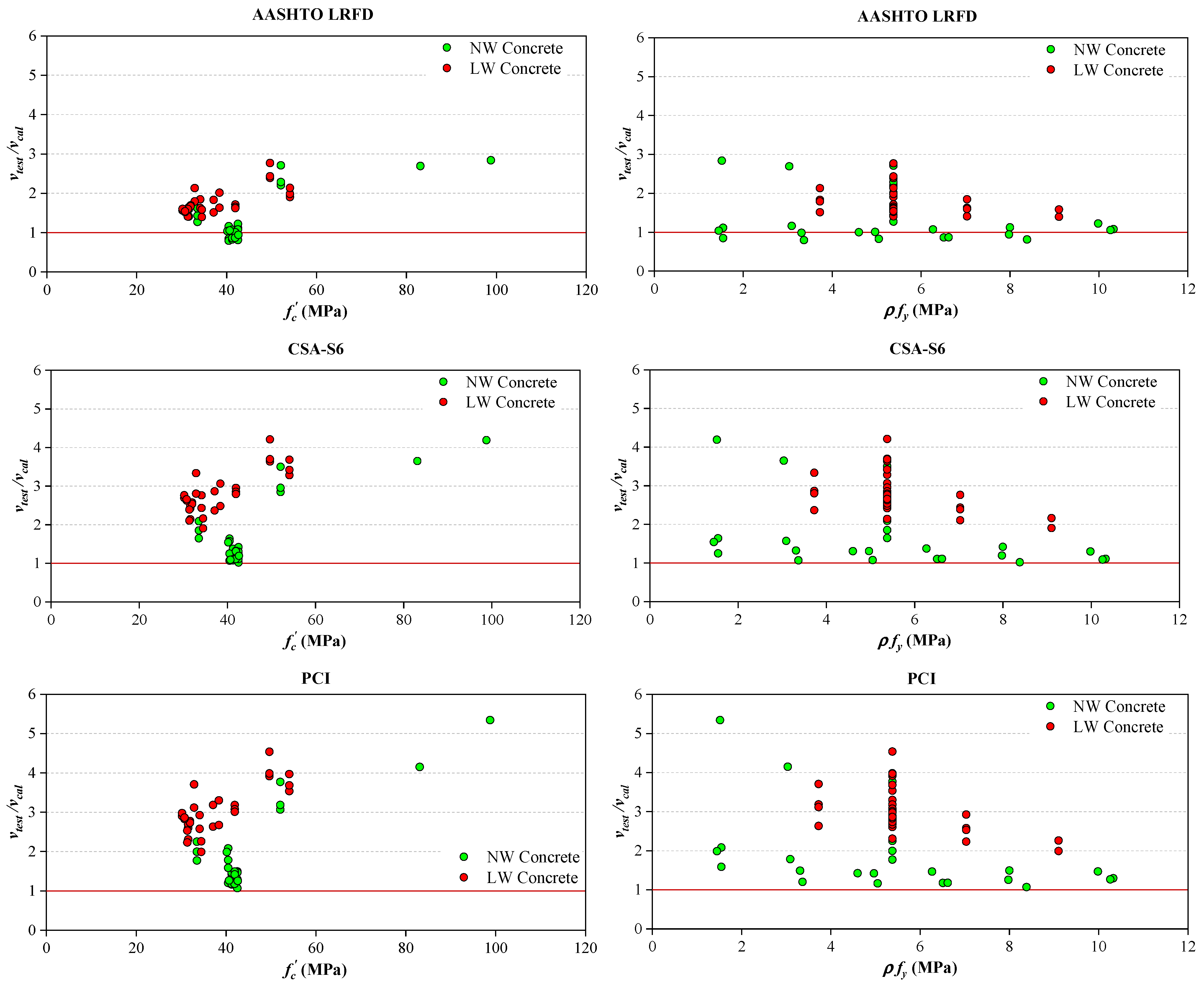 Applsci 13 08203 g008a