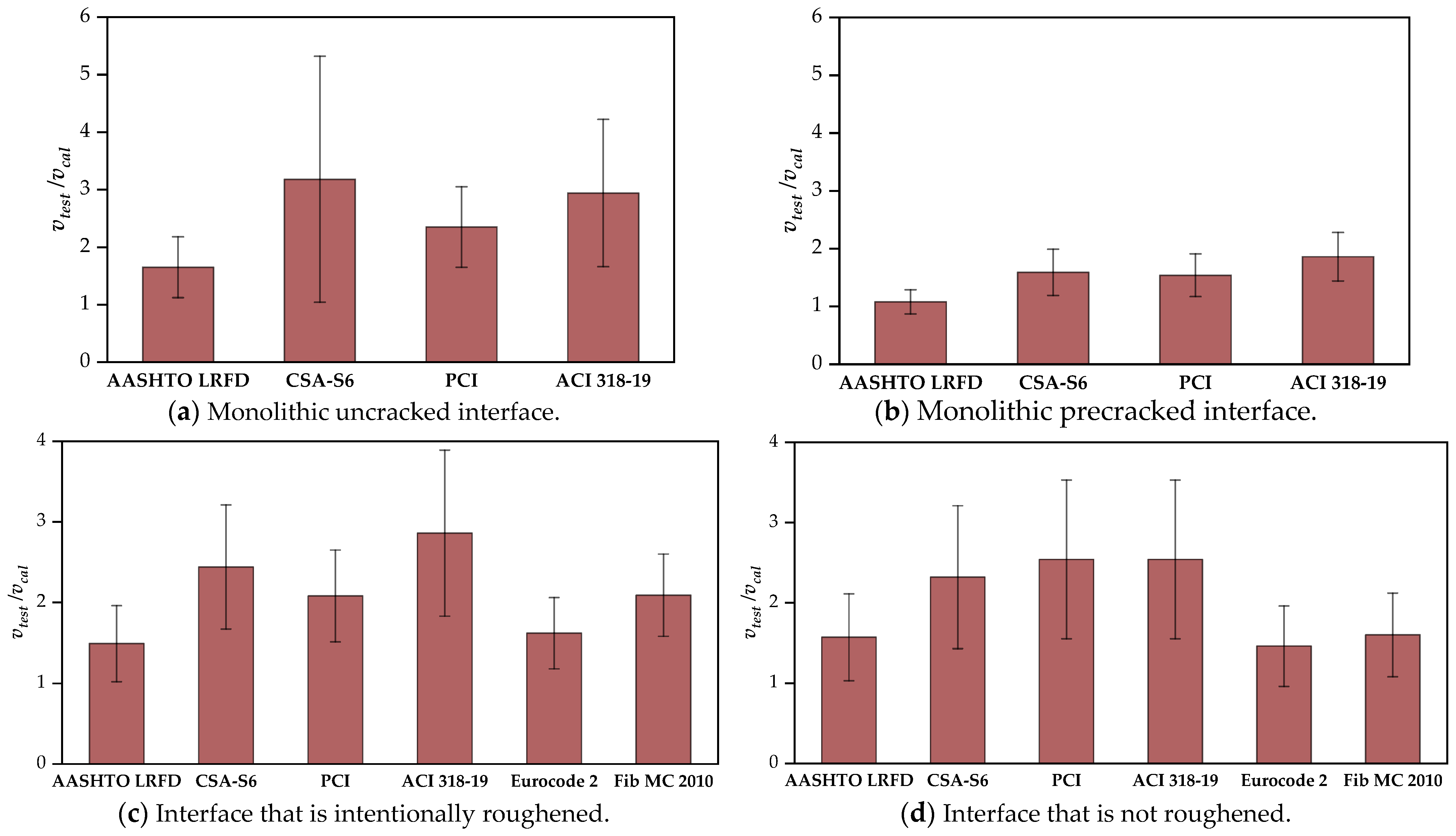 Applsci 13 08203 g009