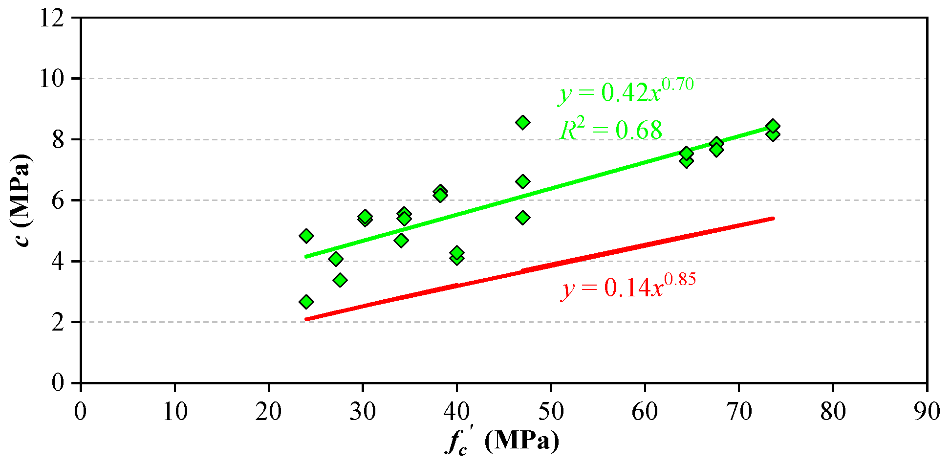 Applsci 13 08203 g012