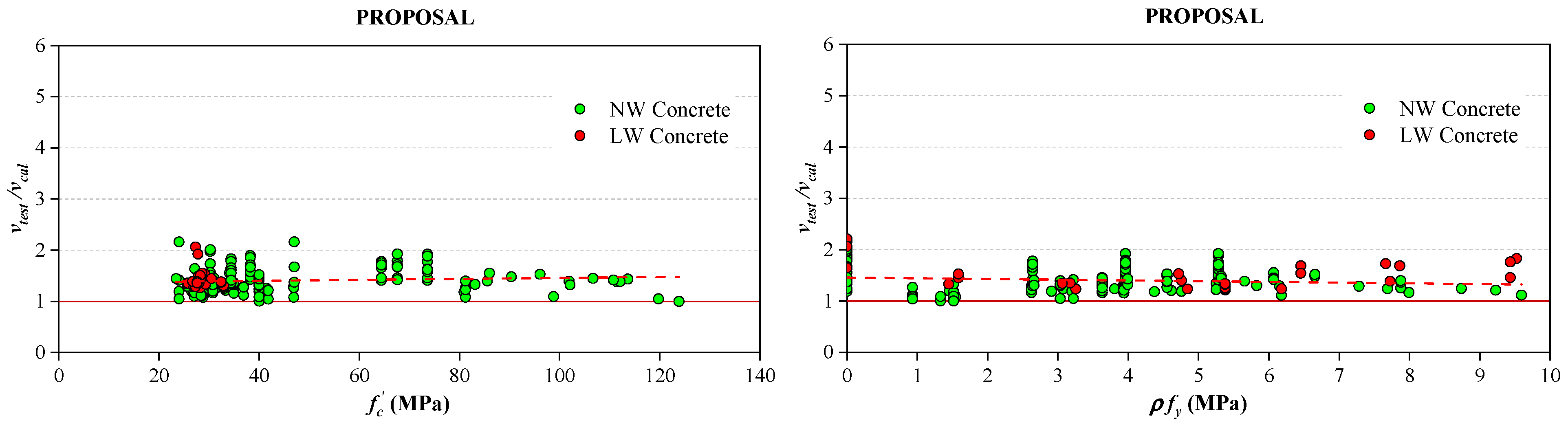 Applsci 13 08203 g014