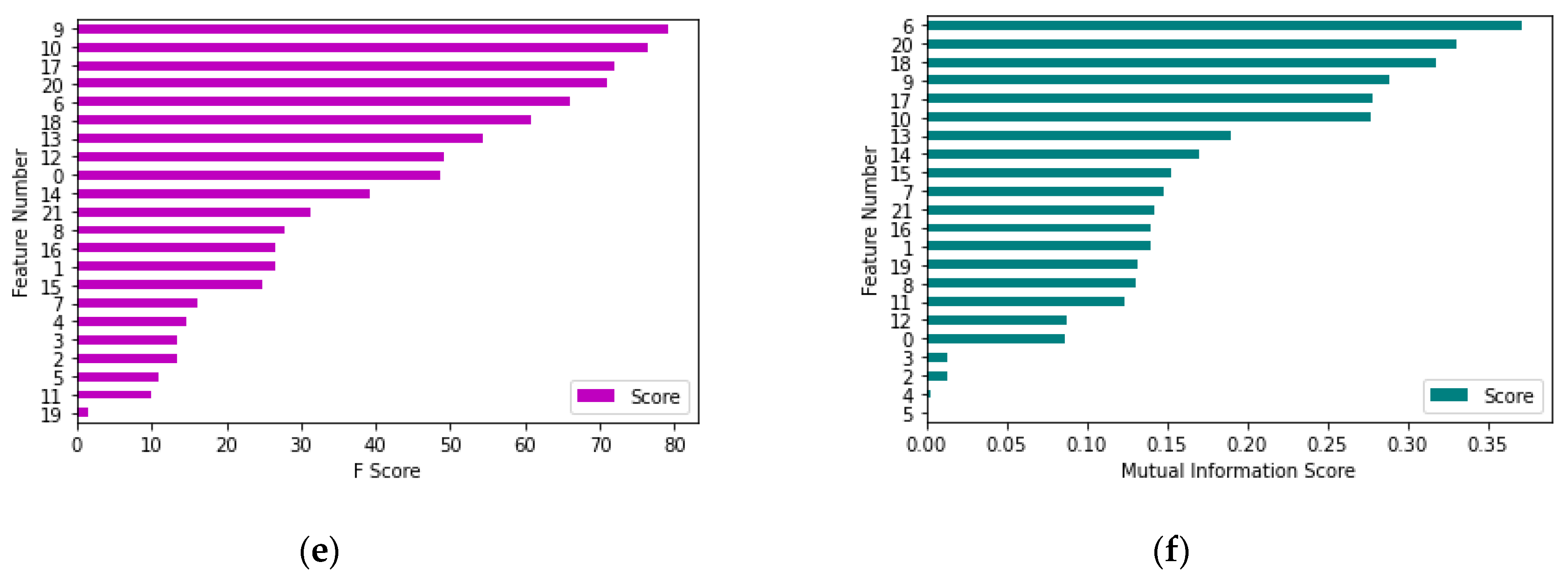 Applsci 13 08206 g002b Applsci 13 08206 g002b