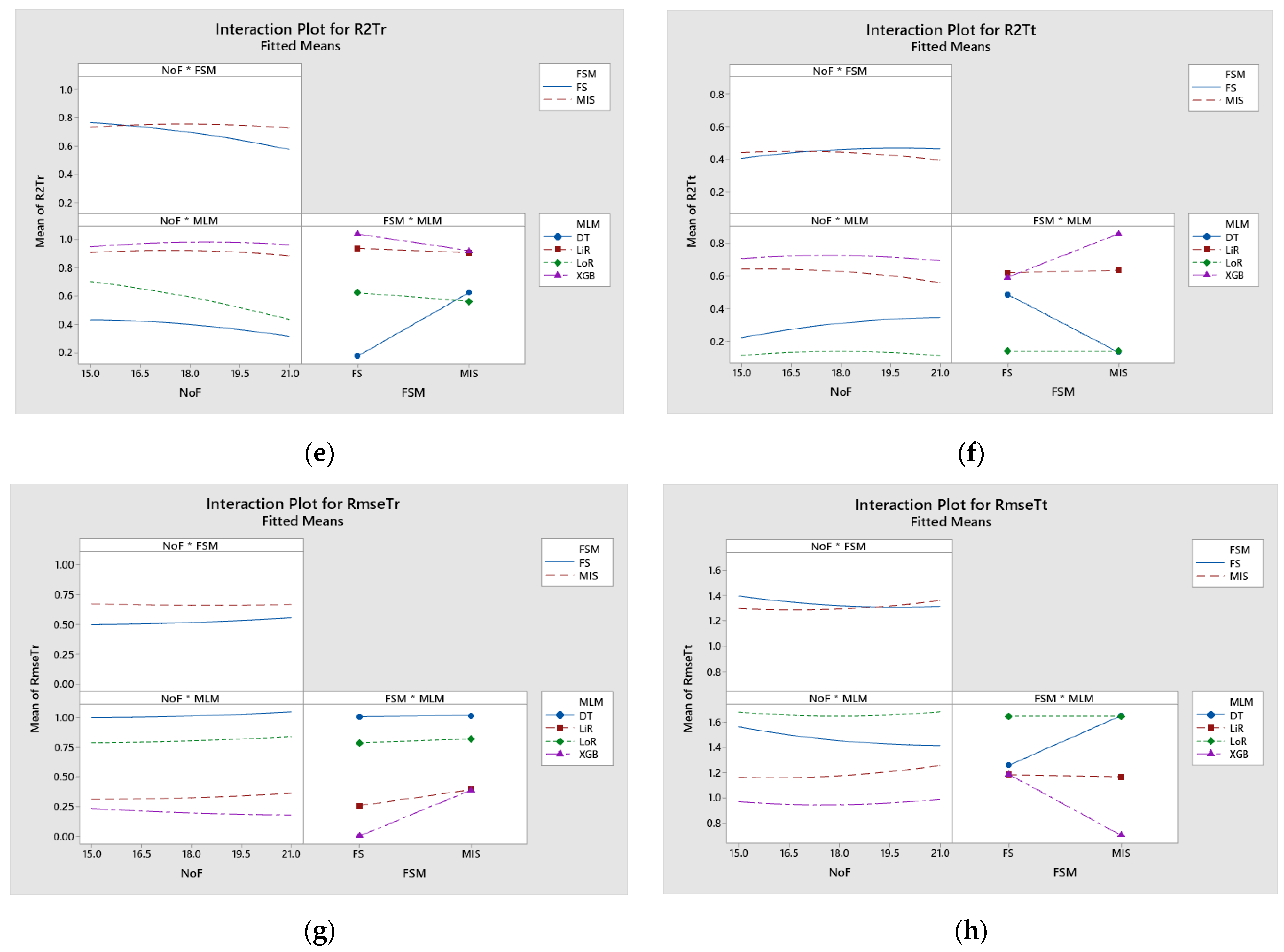 Applsci 13 08206 g004b Applsci 13 08206 g004b