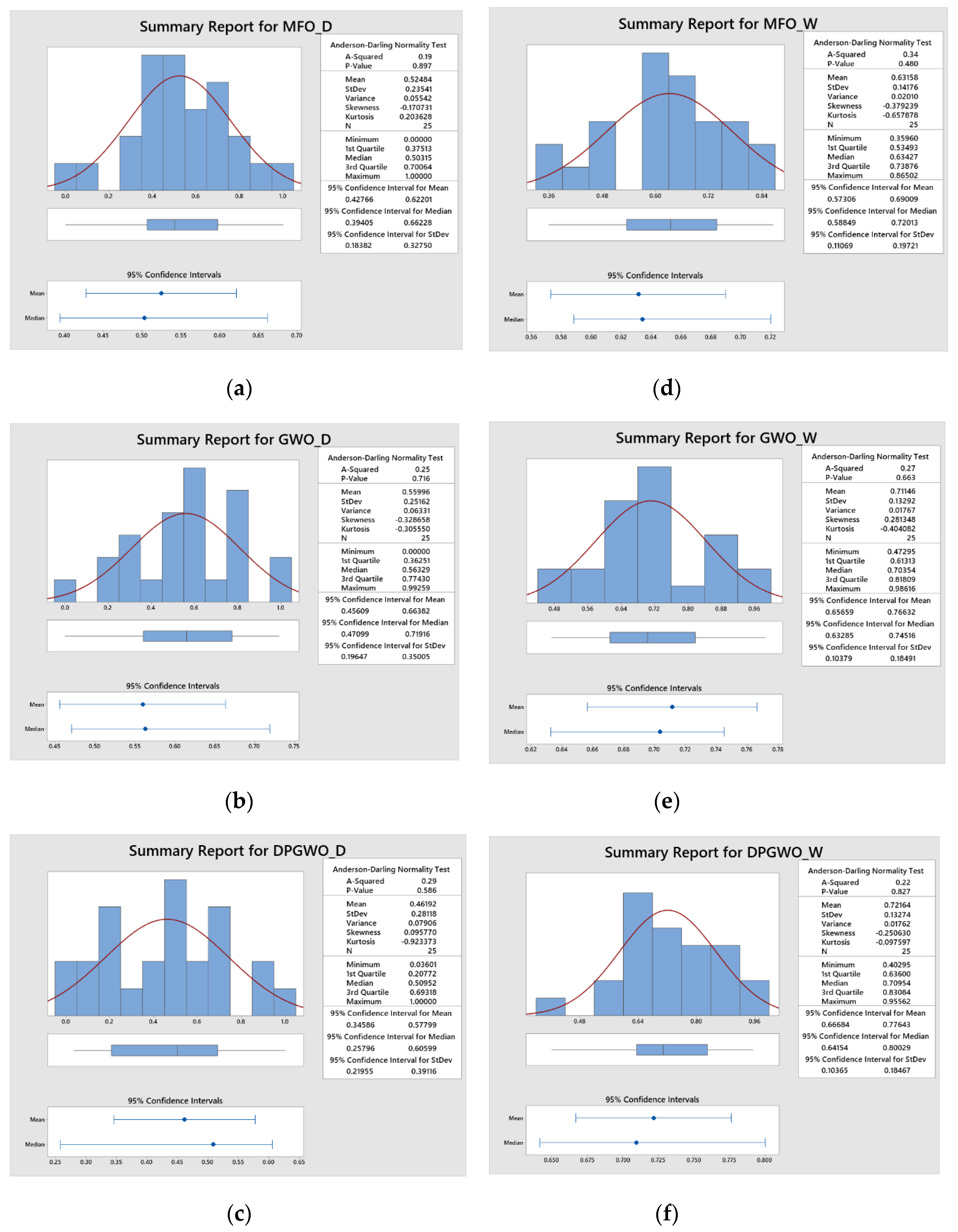 Applsci 13 08206 g0a4 Applsci 13 08206 g0a4