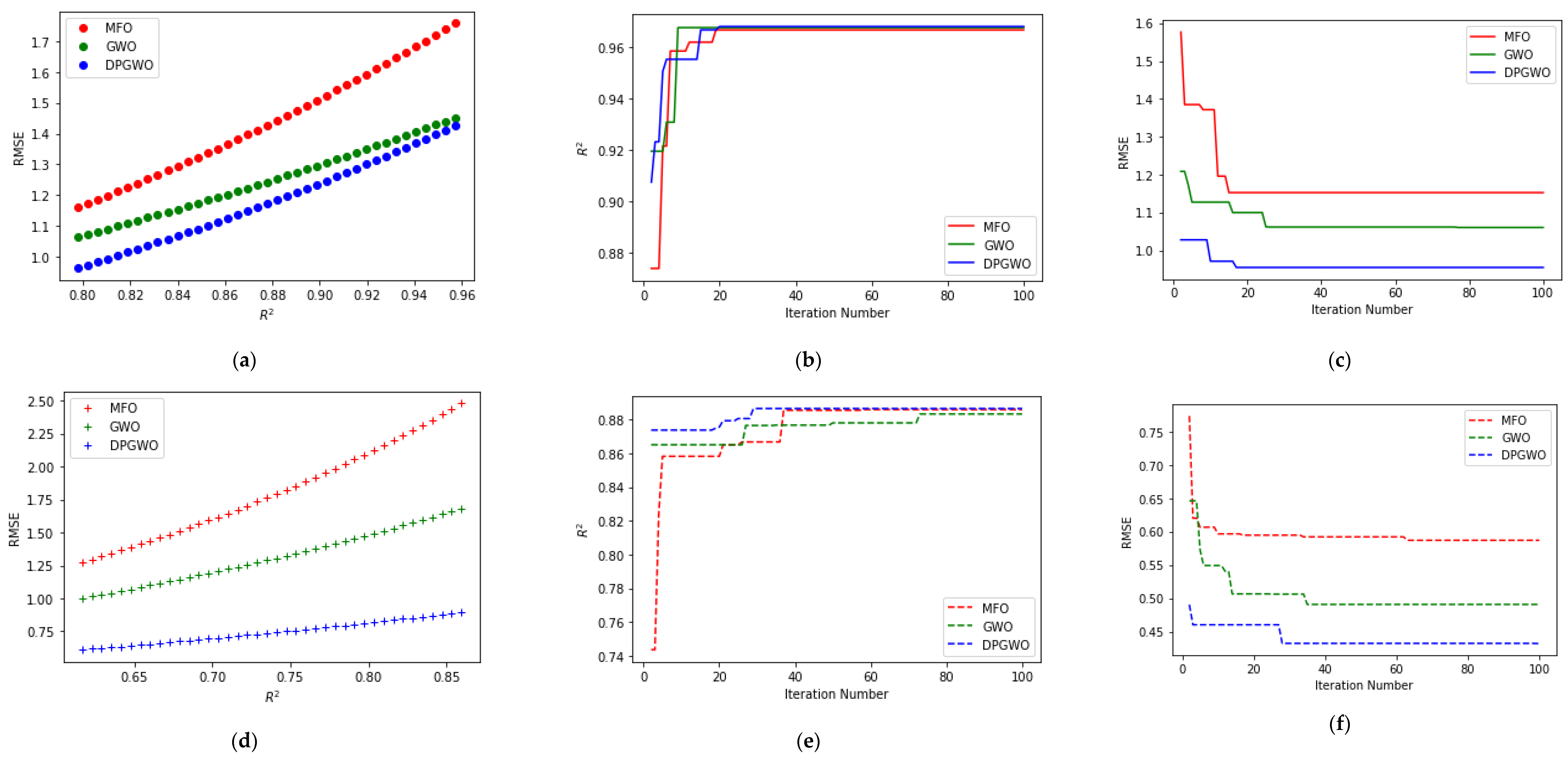 Applsci 13 08206 g0a5 Applsci 13 08206 g0a5