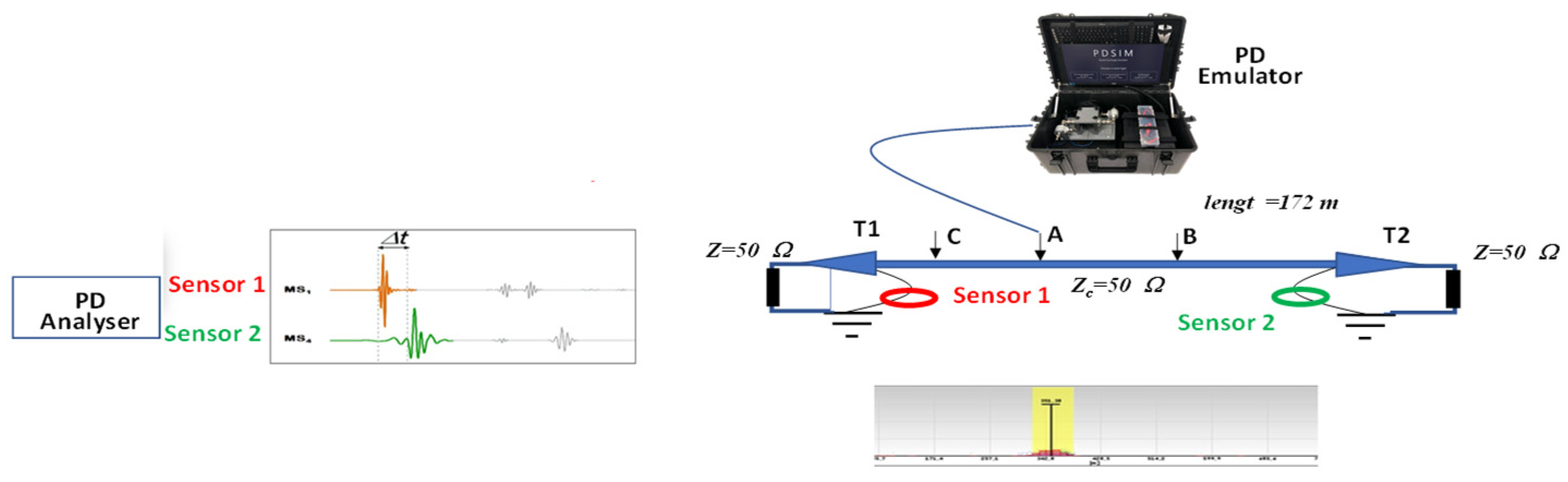 Applsci 13 08214 g010 Applsci 13 08214 g010