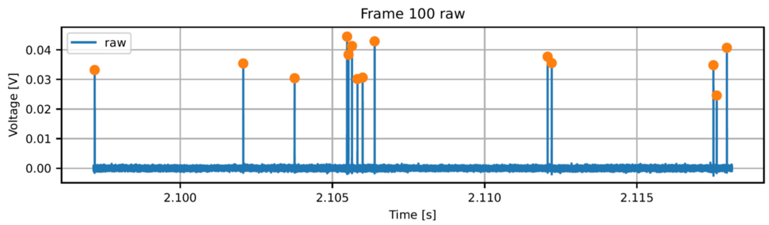 Applsci 13 08214 g013 Applsci 13 08214 g013
