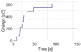 Applsci 13 08214 i012 Applsci 13 08214 i012