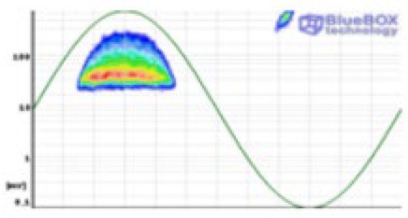 Applsci 13 08214 i058 Applsci 13 08214 i058