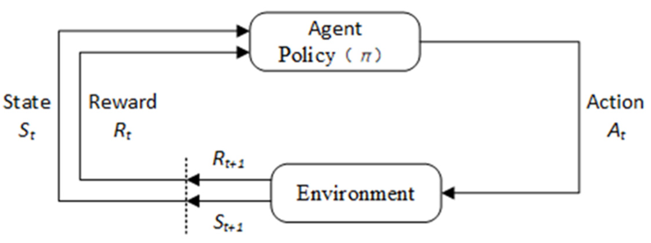 Applsci 13 08218 g003