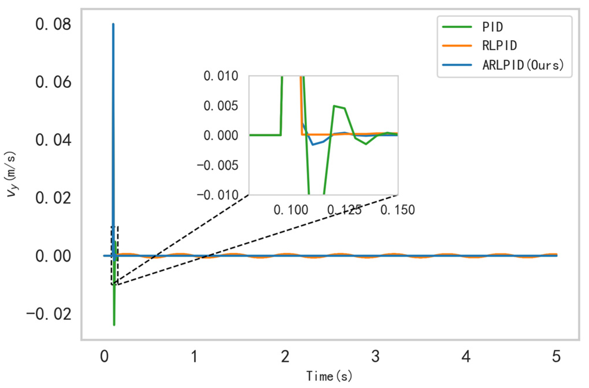 Applsci 13 08218 g007