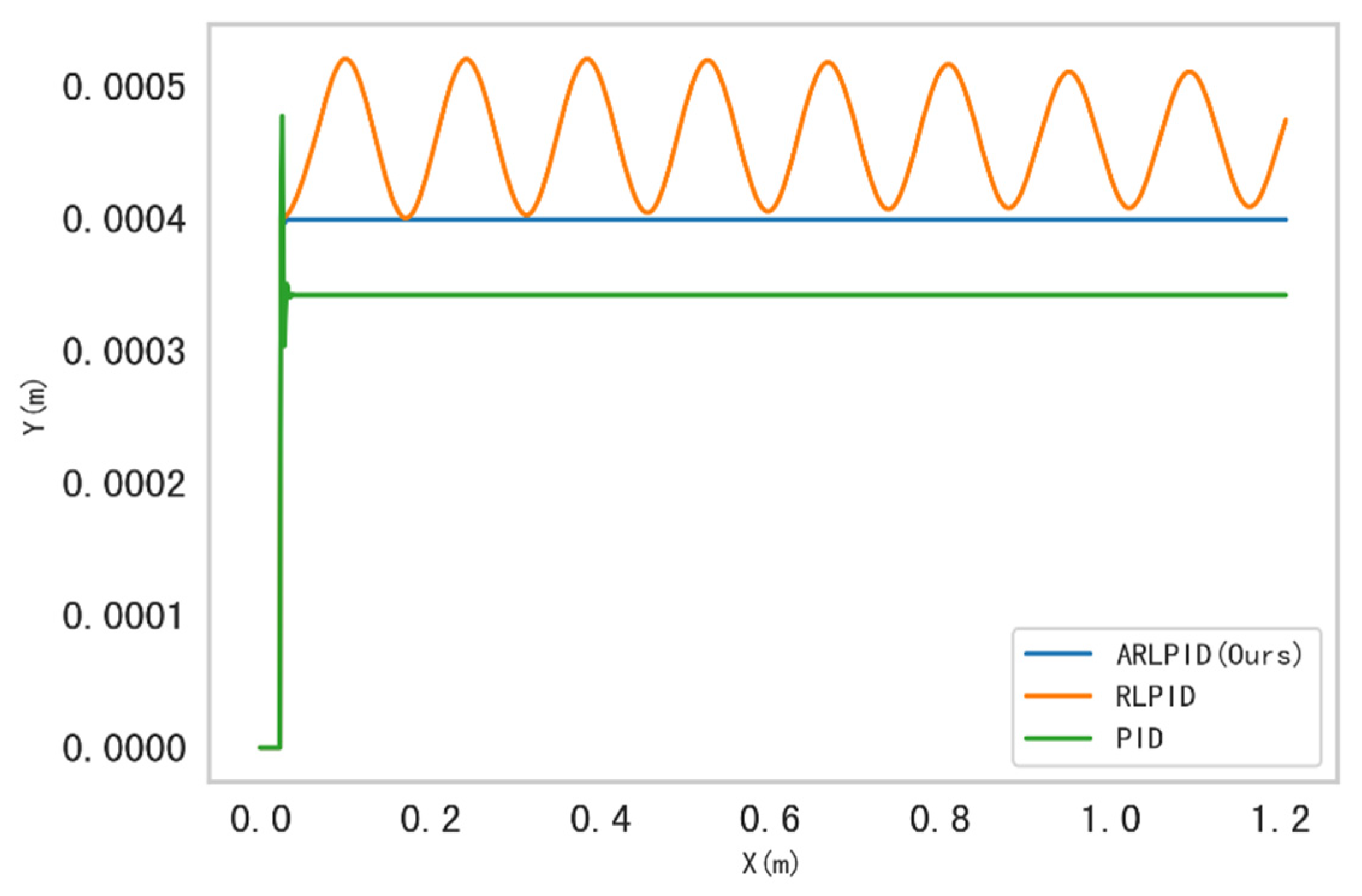 Applsci 13 08218 g008