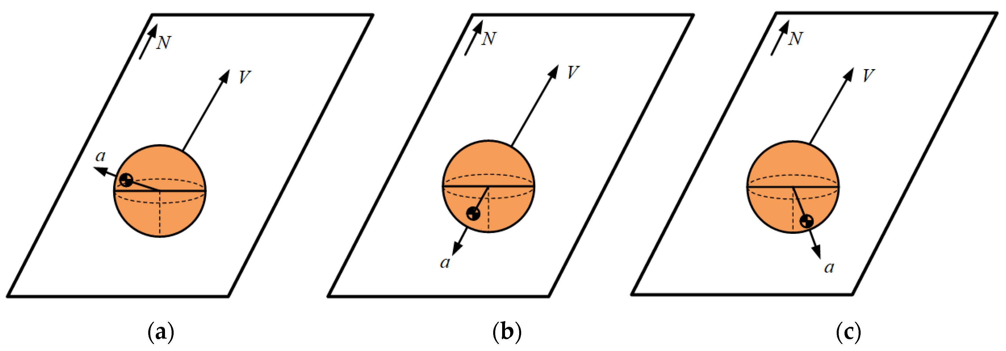Applsci 13 08218 g009