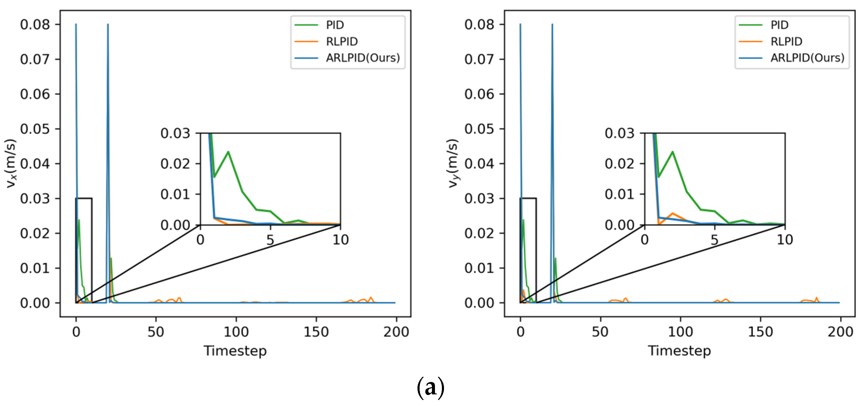 Applsci 13 08218 g012a