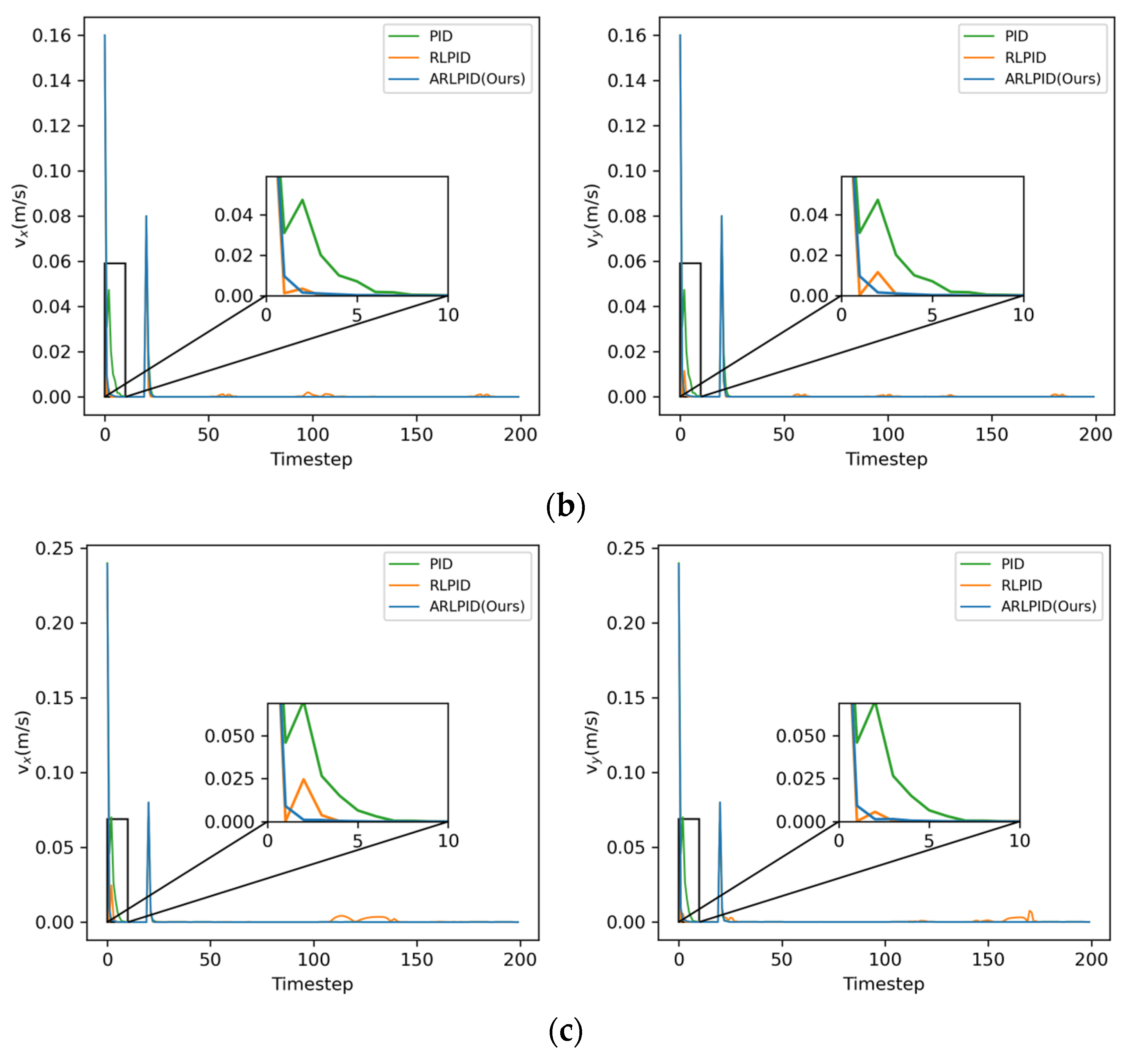 Applsci 13 08218 g012b