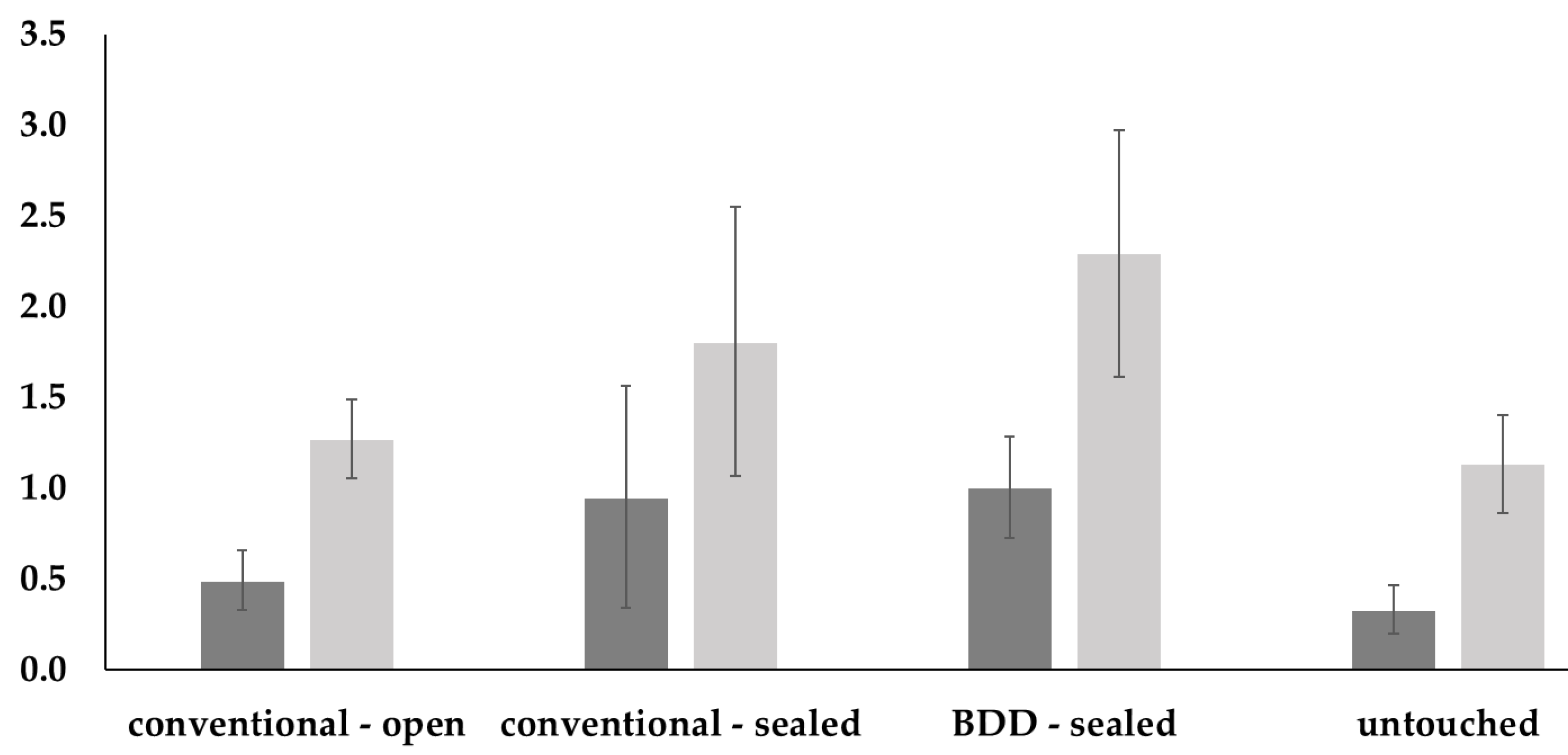 Applsci 13 08228 g006 Applsci 13 08228 g006