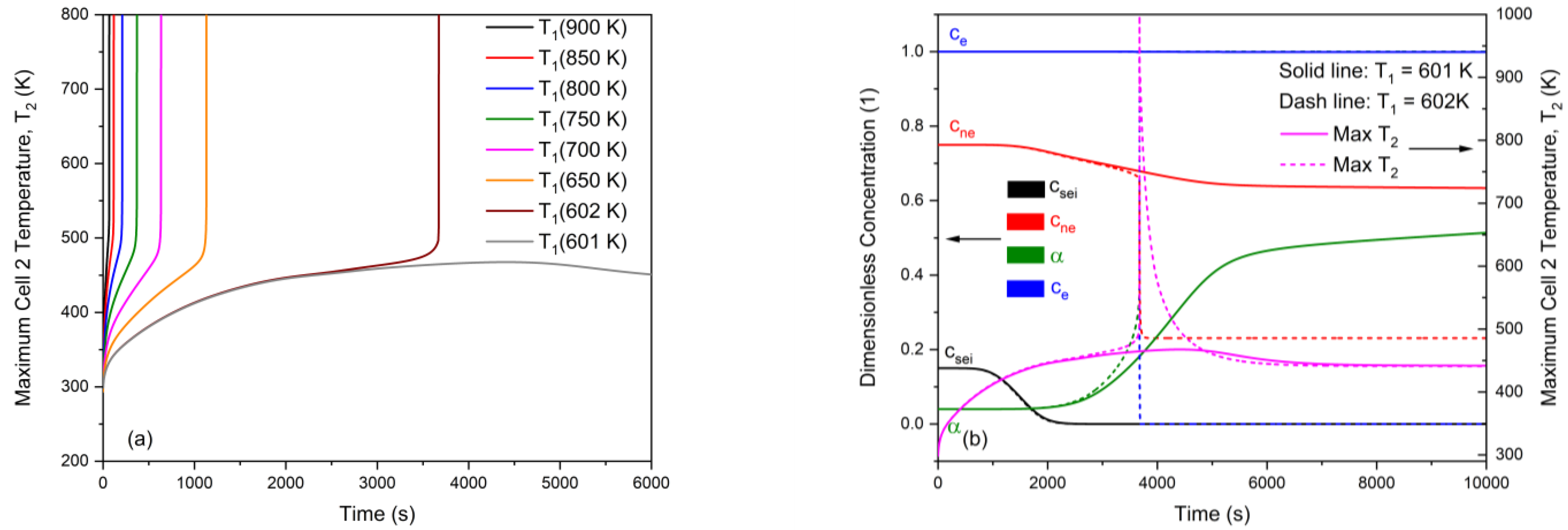 Applsci 13 08229 g005 Applsci 13 08229 g005