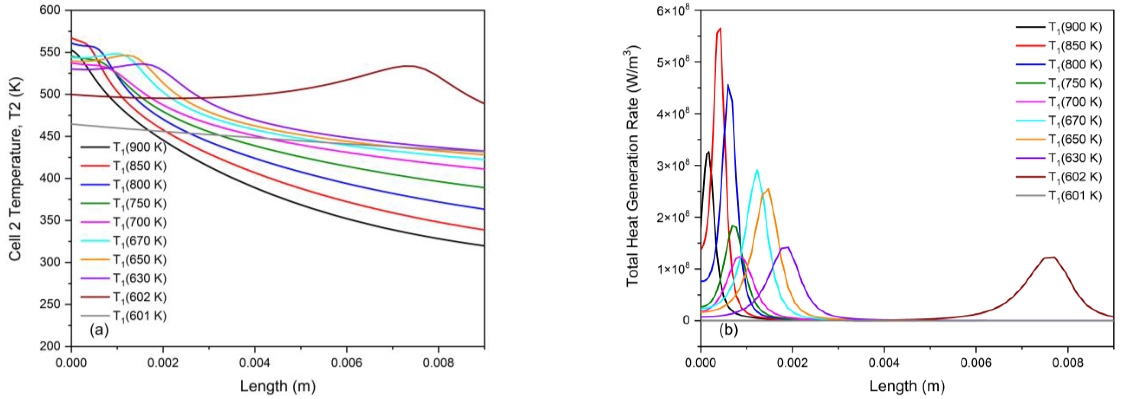 Applsci 13 08229 g006 Applsci 13 08229 g006