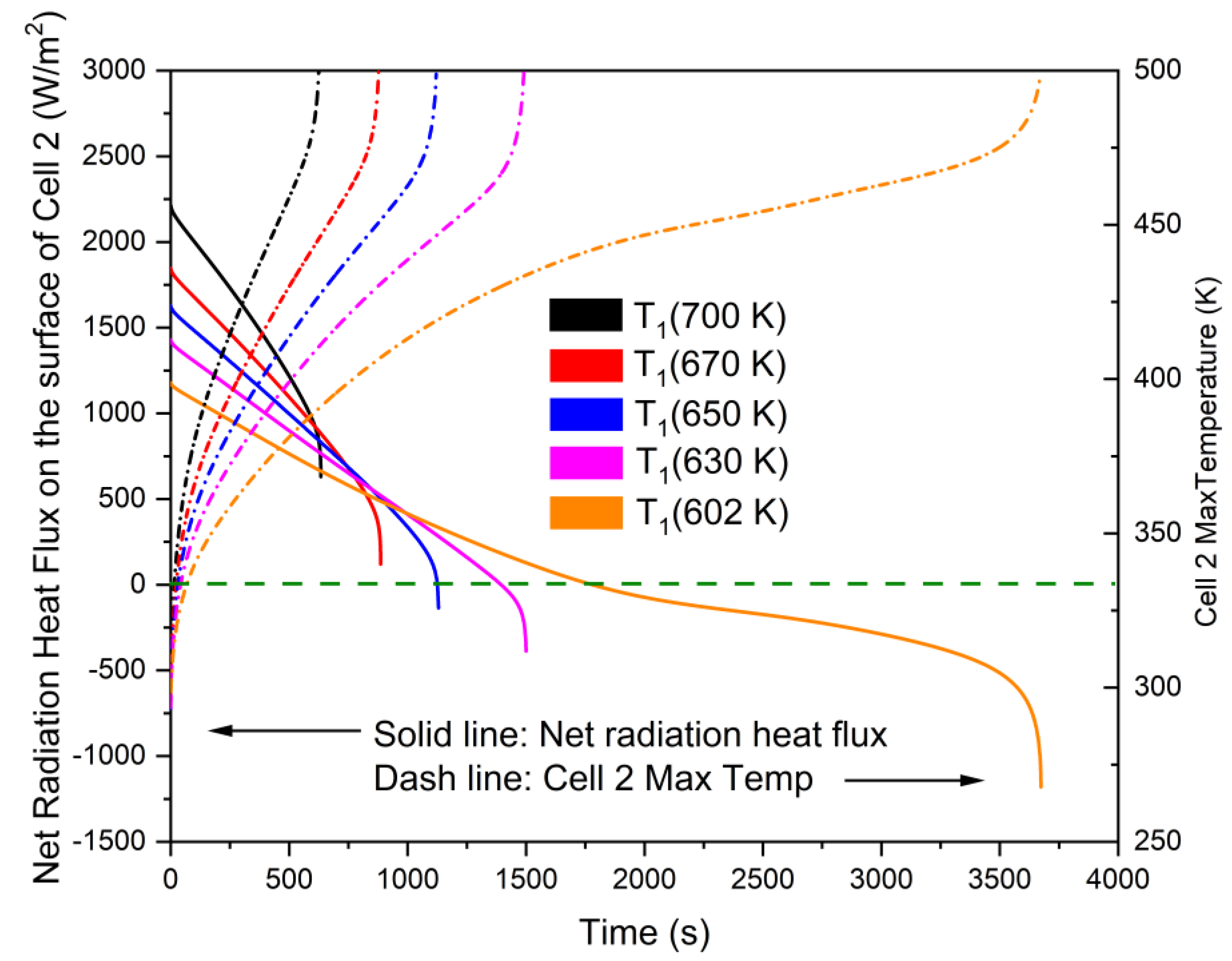Applsci 13 08229 g008 Applsci 13 08229 g008