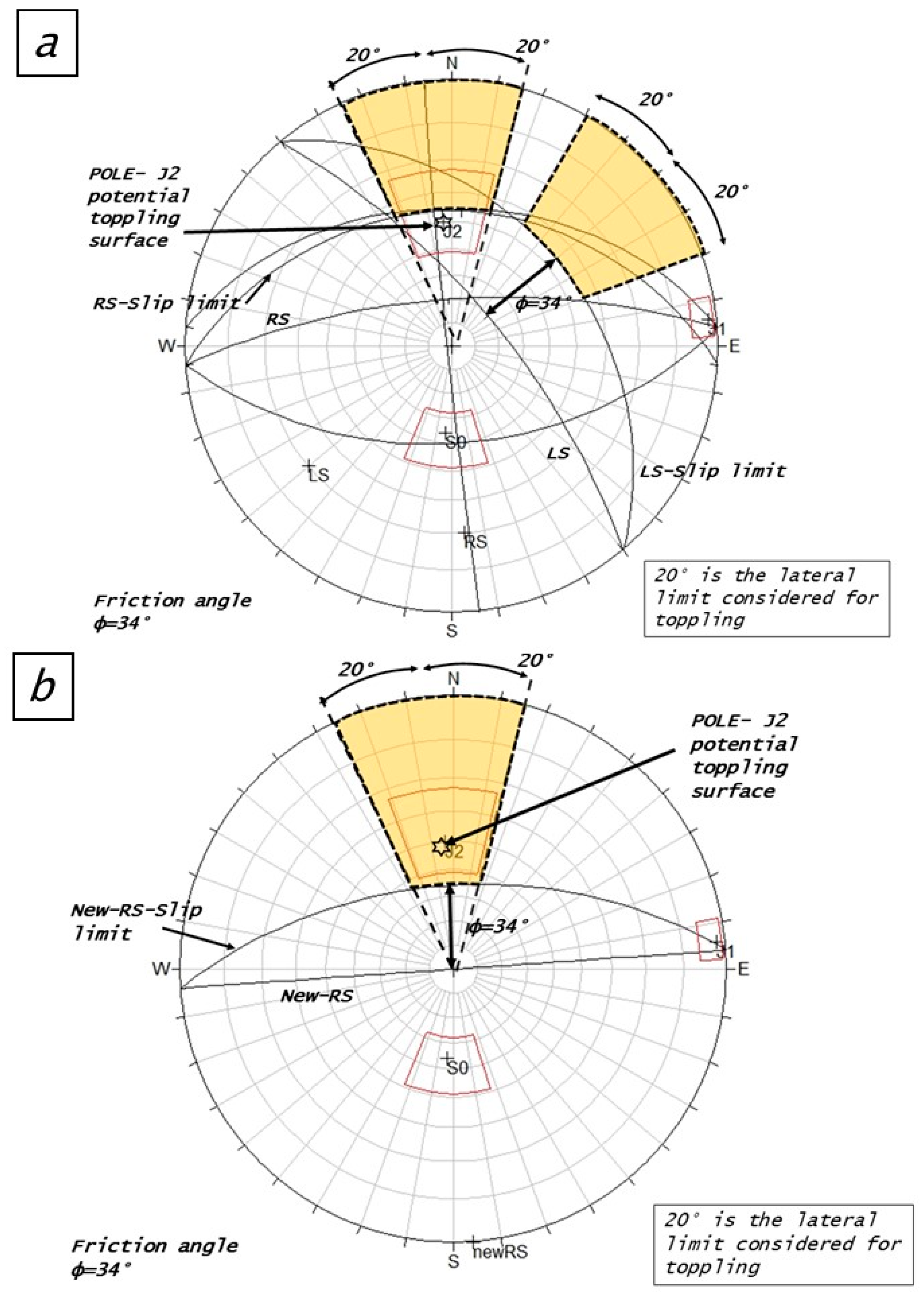 Applsci 13 08245 g007 Applsci 13 08245 g007