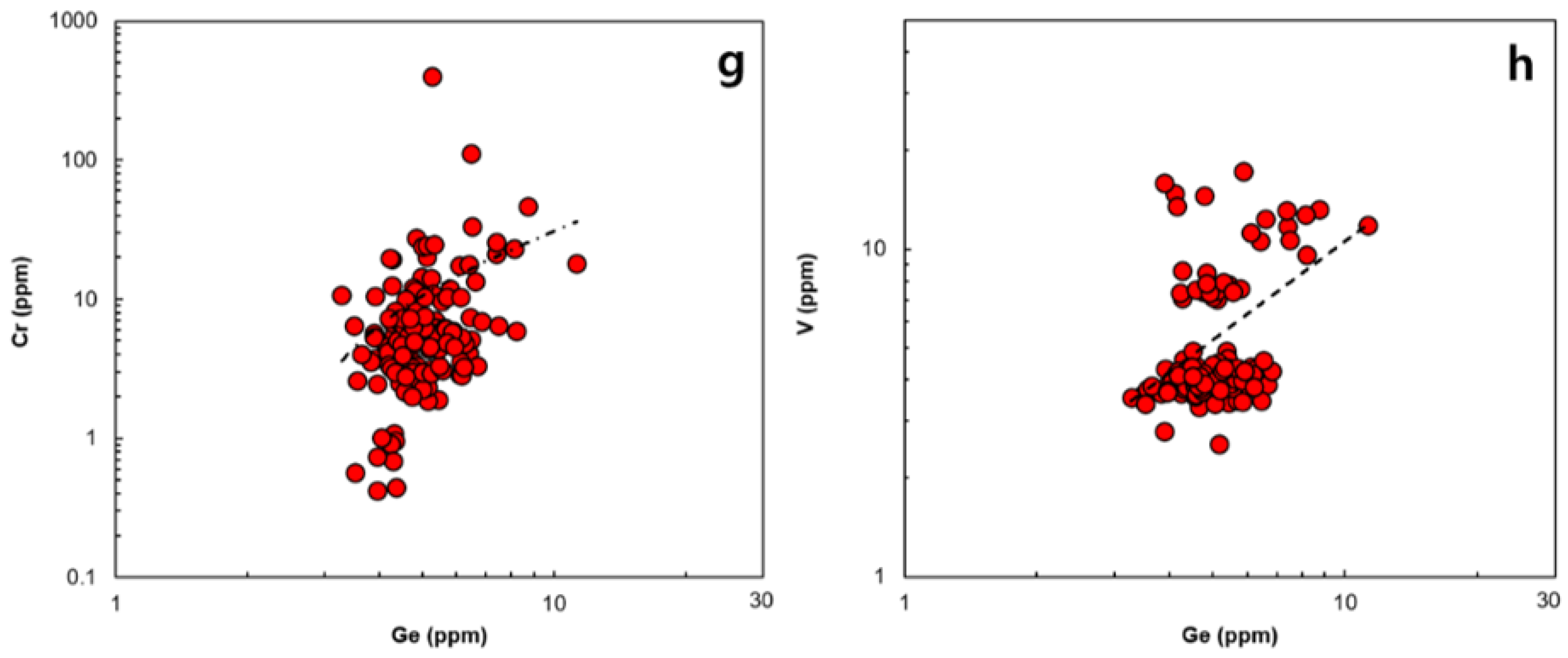 Applsci 13 08246 g003b