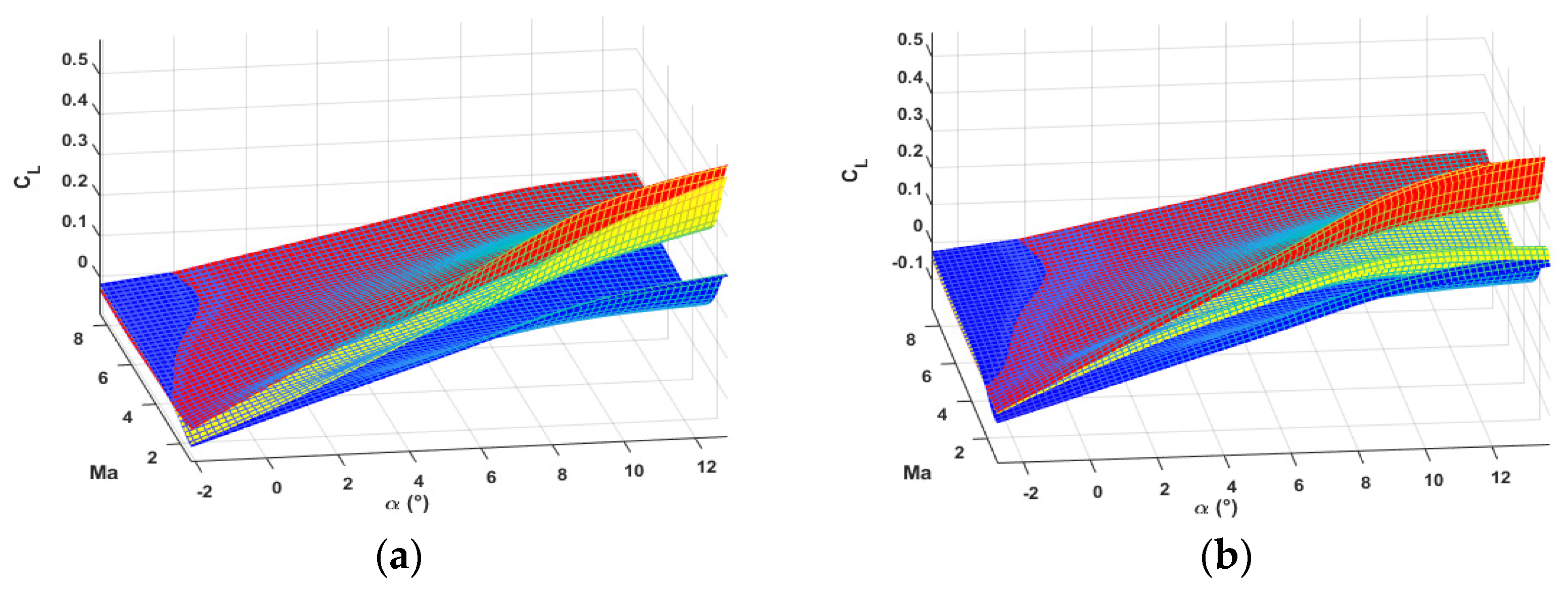 Applsci 13 08255 g004