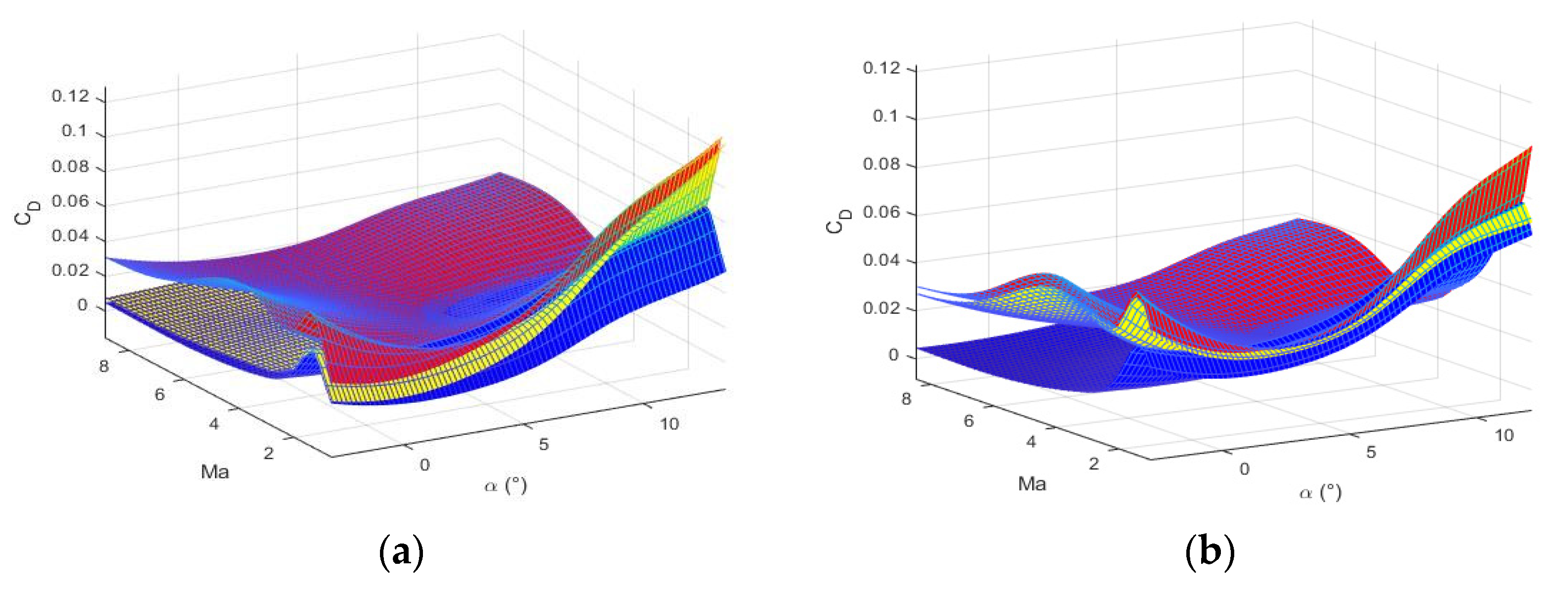 Applsci 13 08255 g005