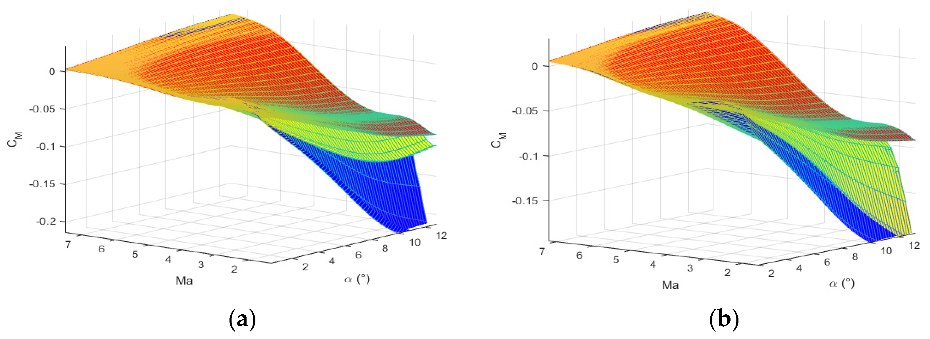 Applsci 13 08255 g006