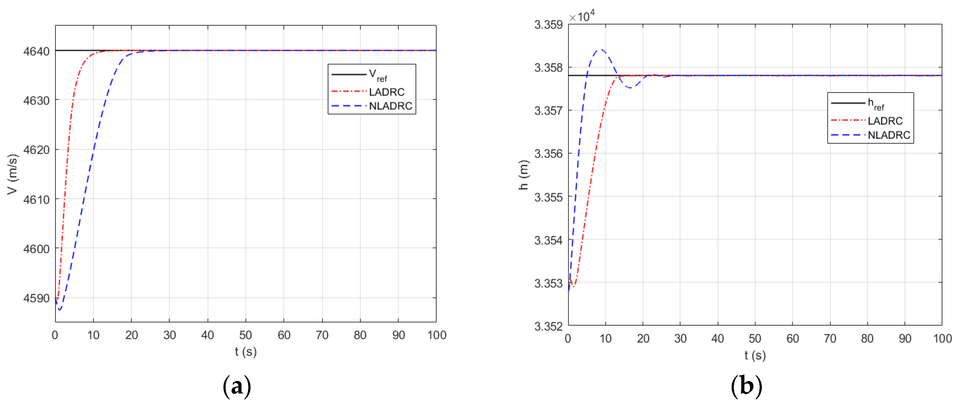 Applsci 13 08255 g007