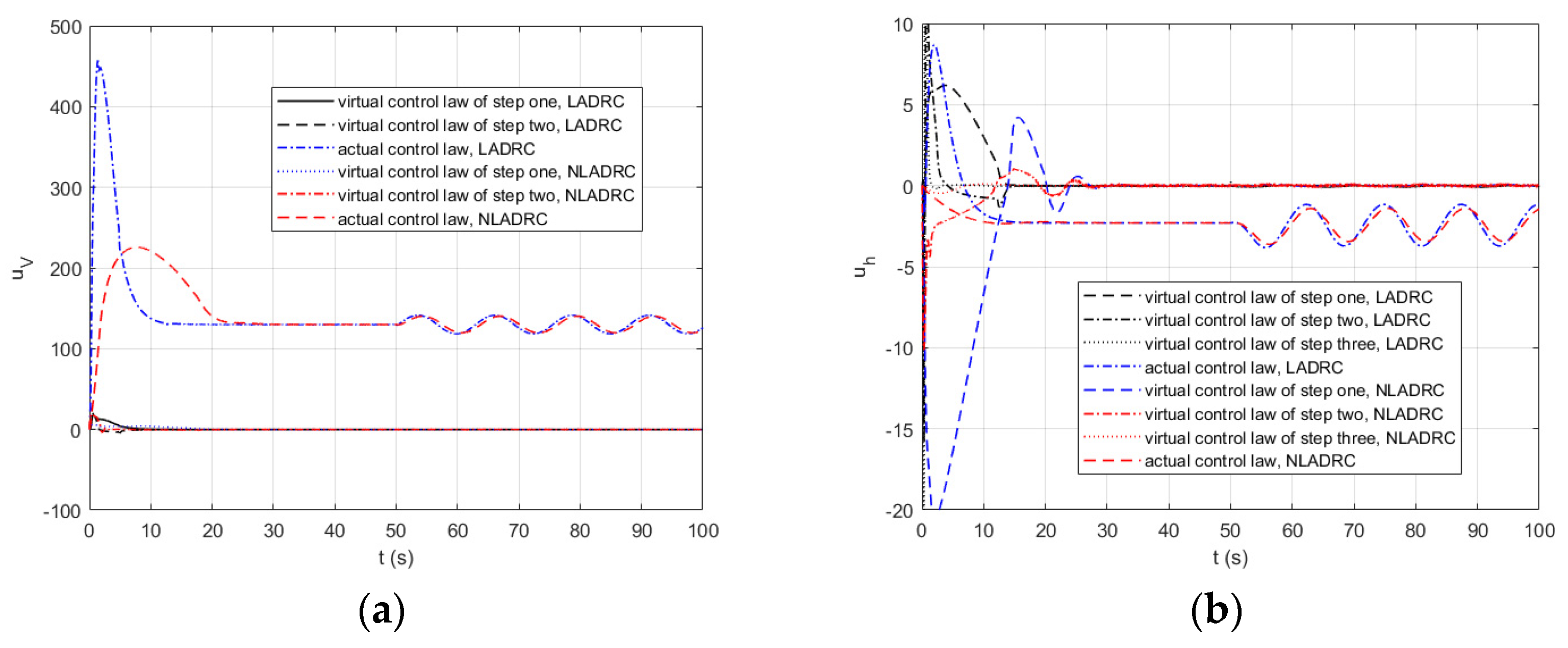 Applsci 13 08255 g008