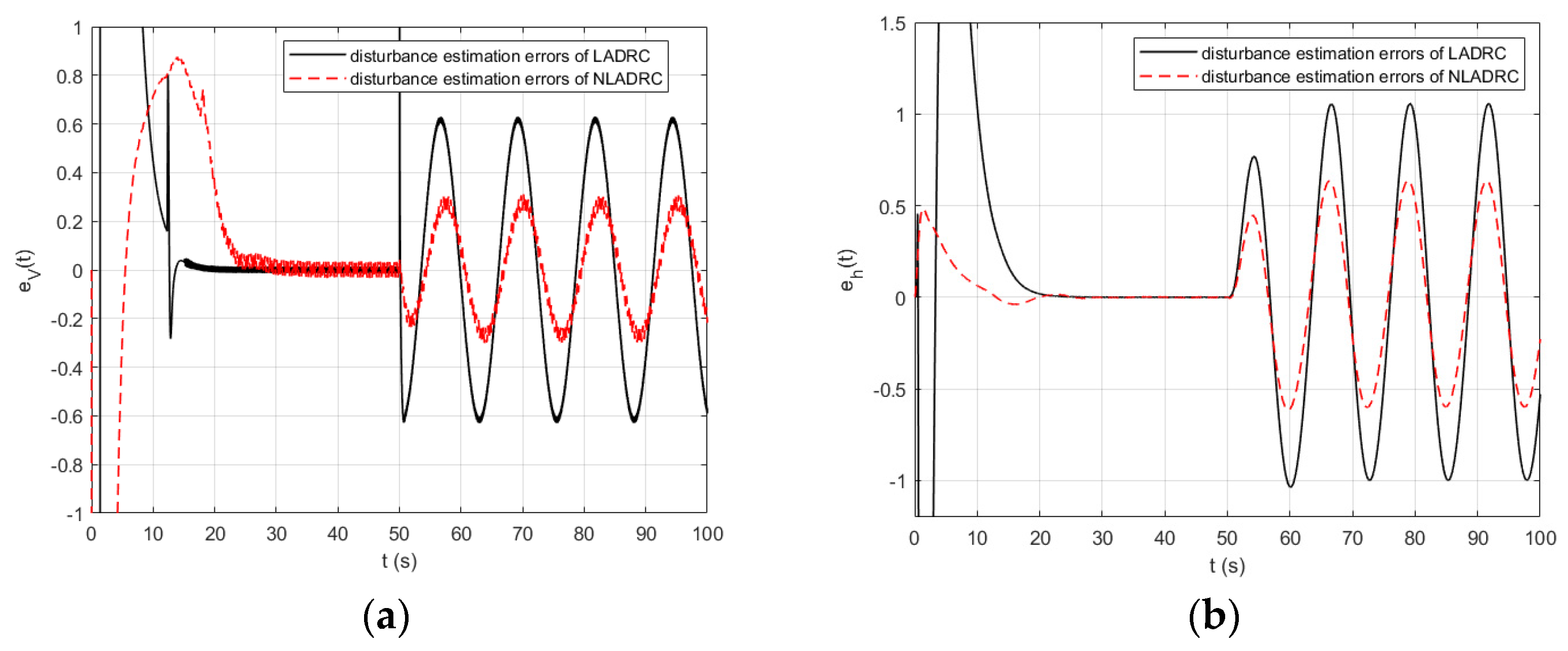 Applsci 13 08255 g009