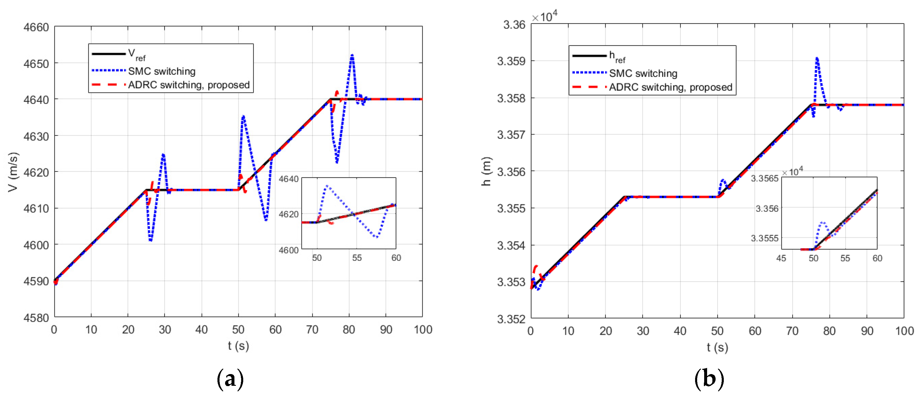 Applsci 13 08255 g010