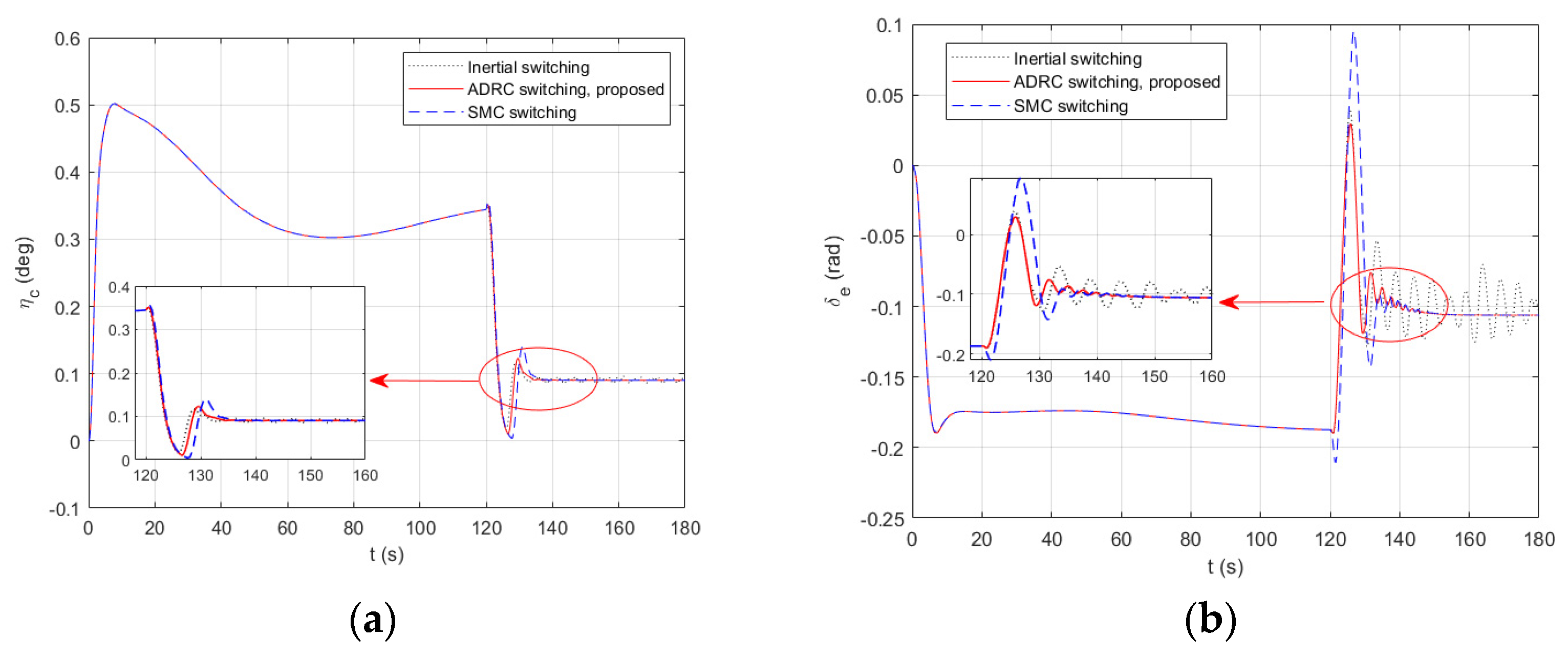 Applsci 13 08255 g016