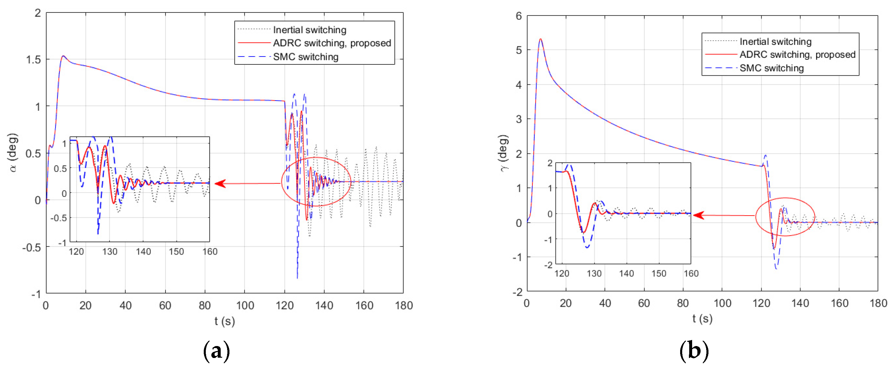 Applsci 13 08255 g018