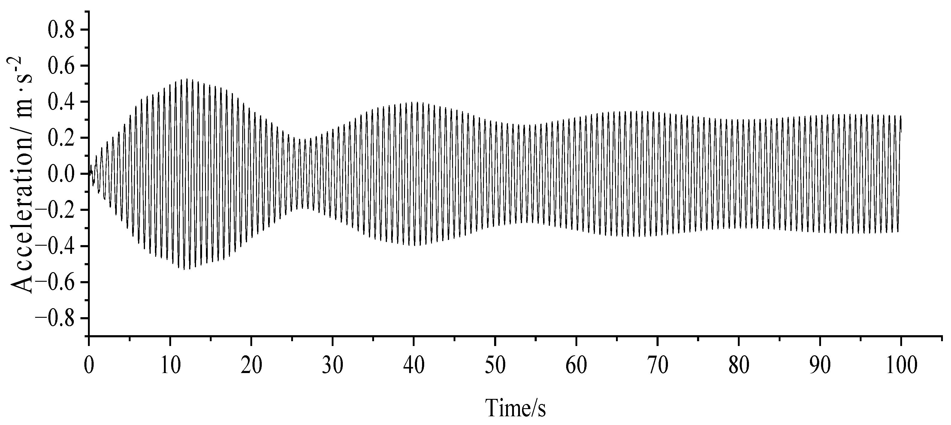 Applsci 13 08263 g008