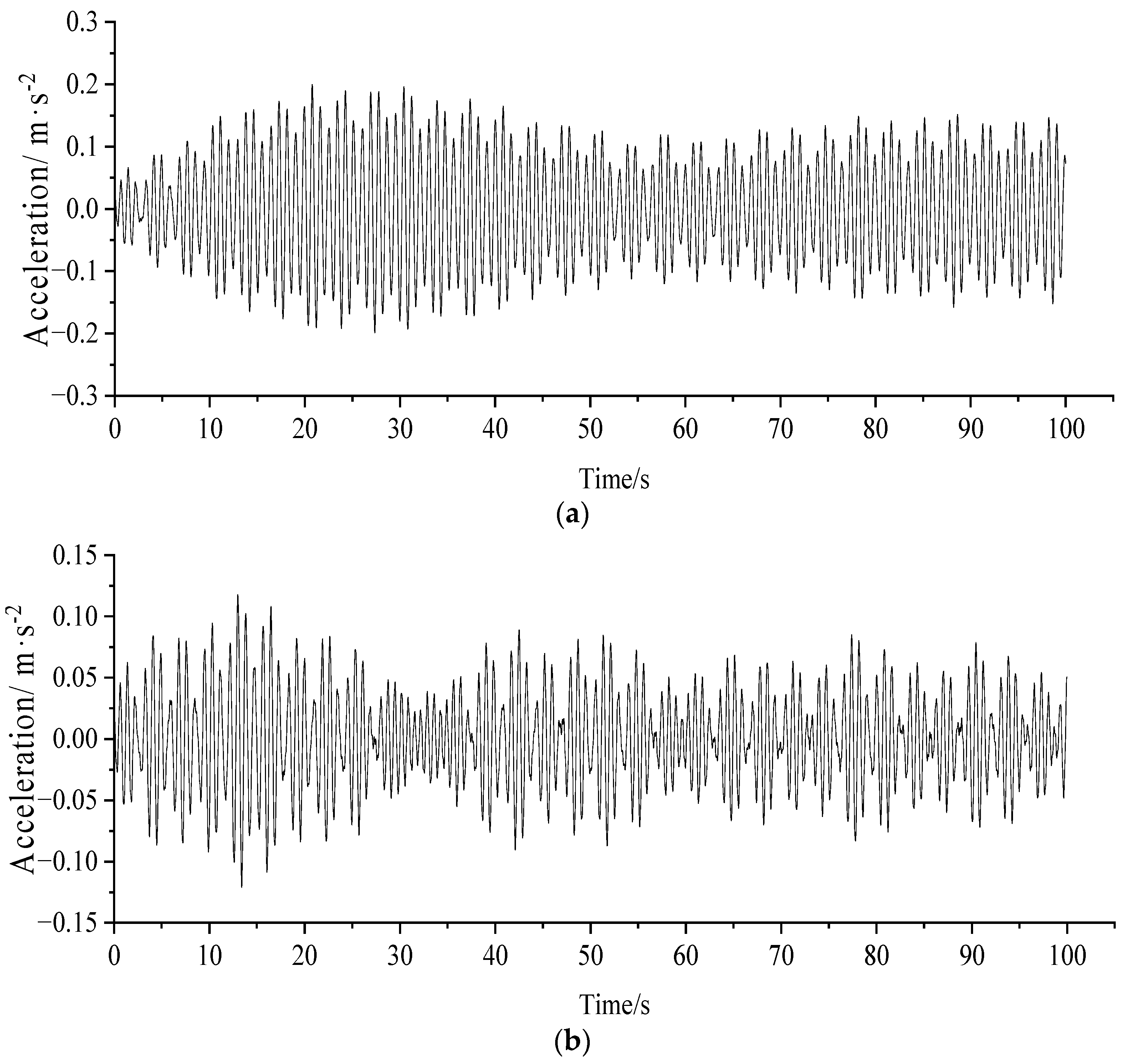 Applsci 13 08263 g011