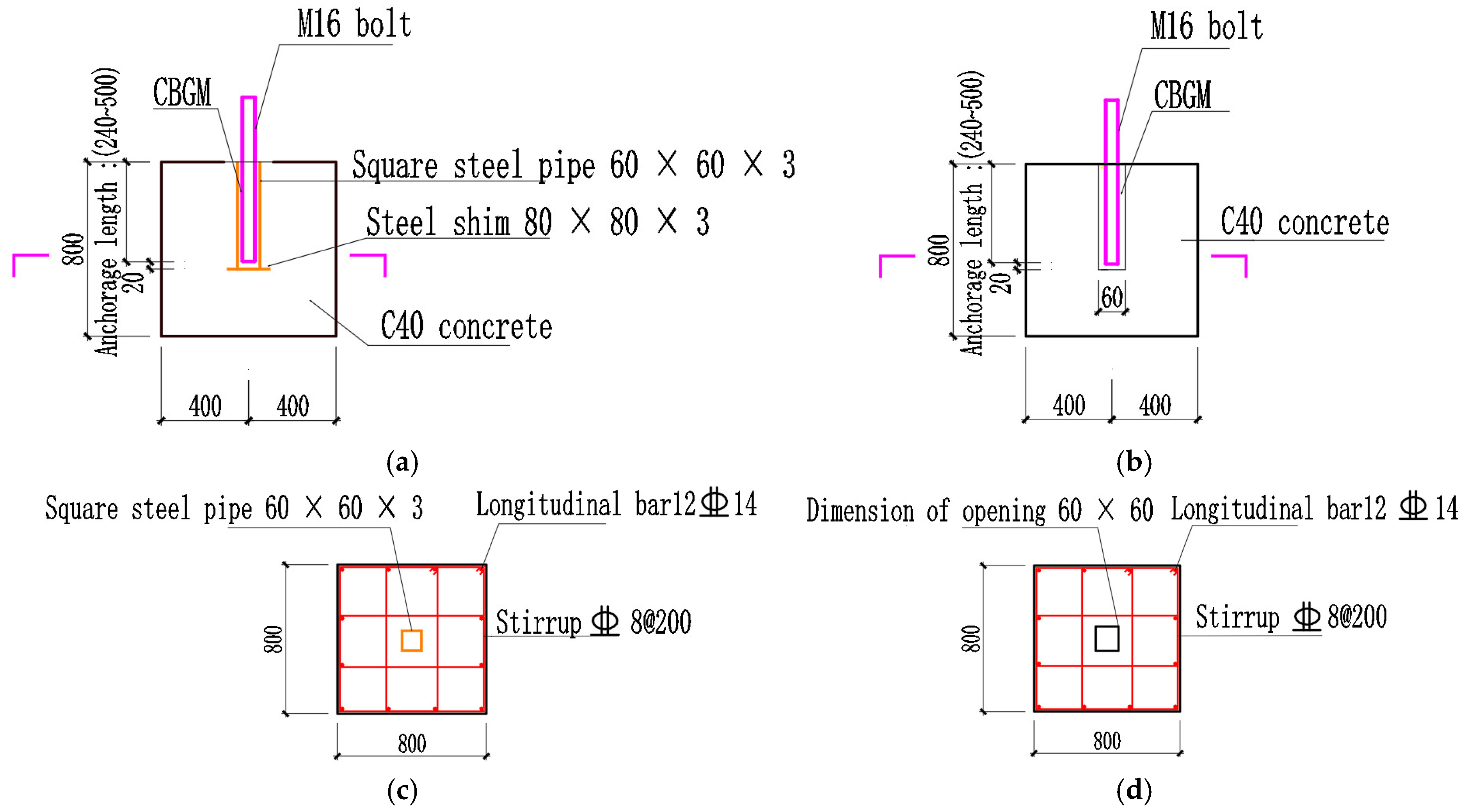 Applsci 13 08269 g006 Applsci 13 08269 g006