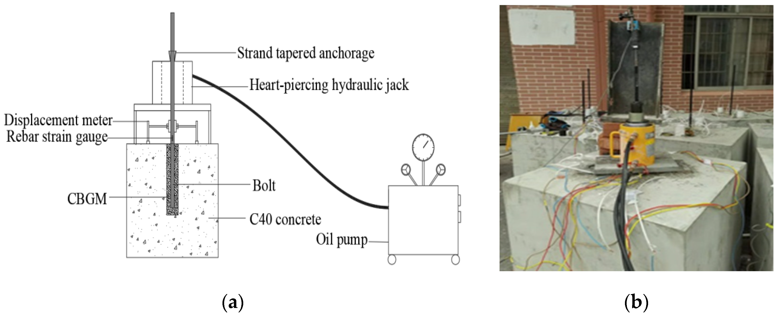 Applsci 13 08269 g008 Applsci 13 08269 g008