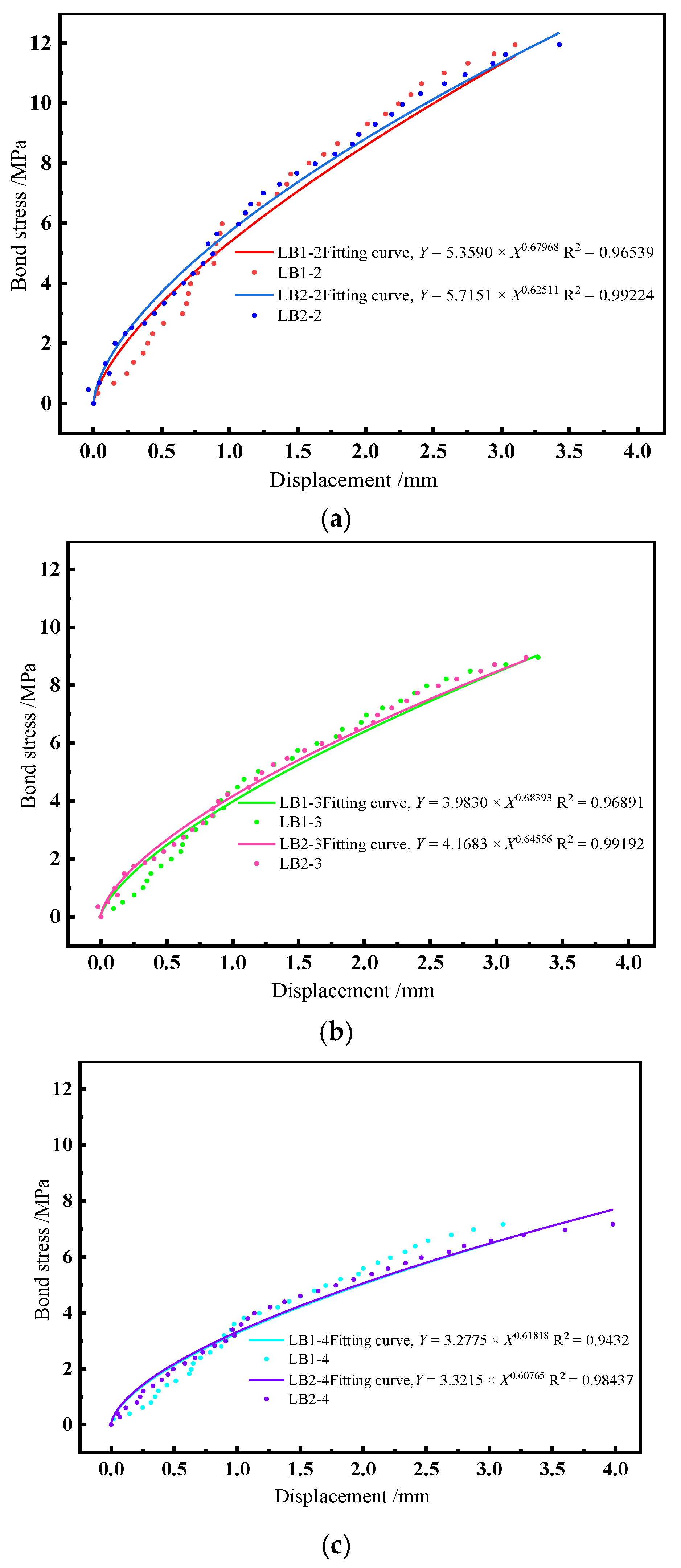 Applsci 13 08269 g016 Applsci 13 08269 g016