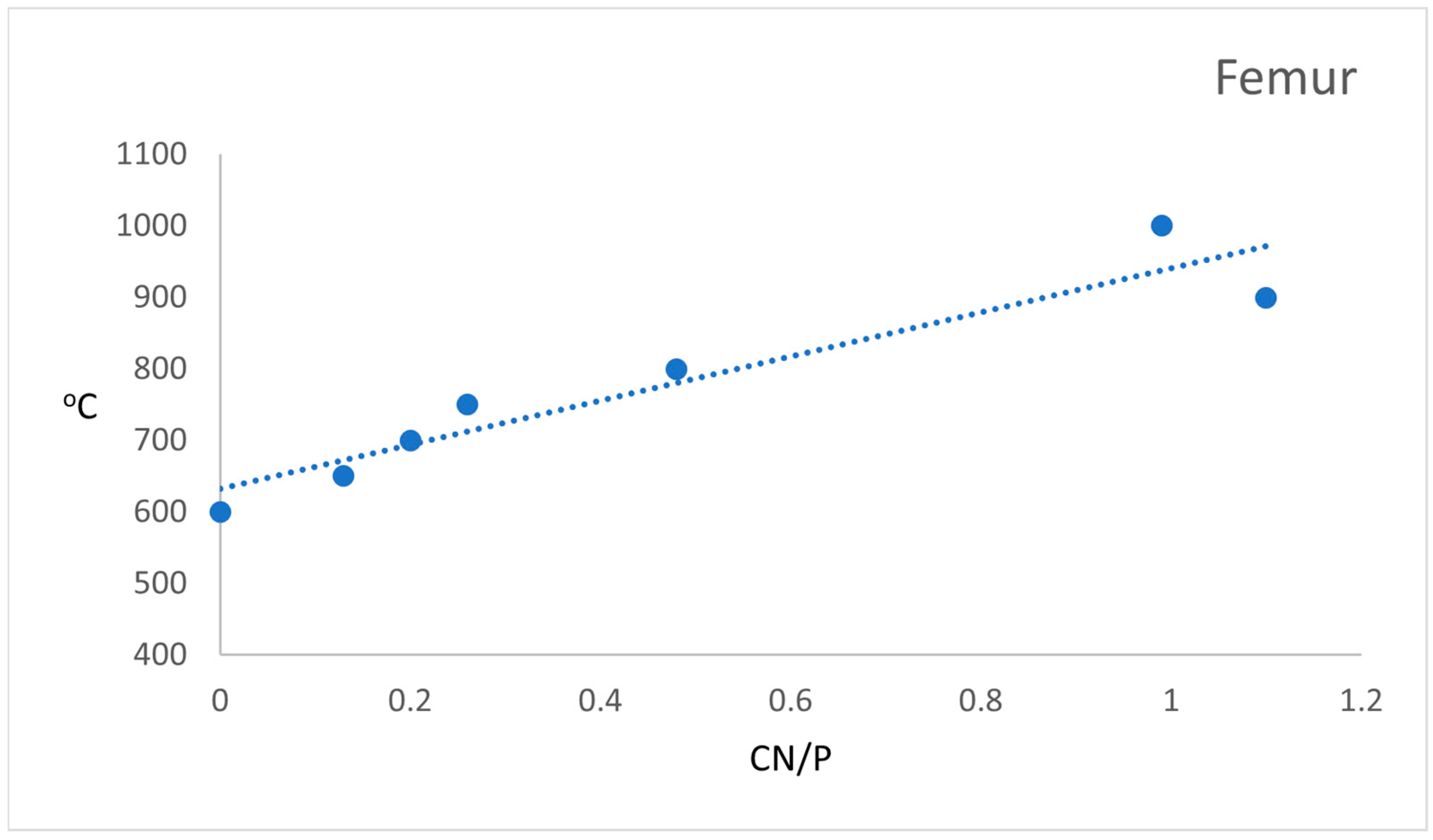 Applsci 13 08280 g005 Applsci 13 08280 g005
