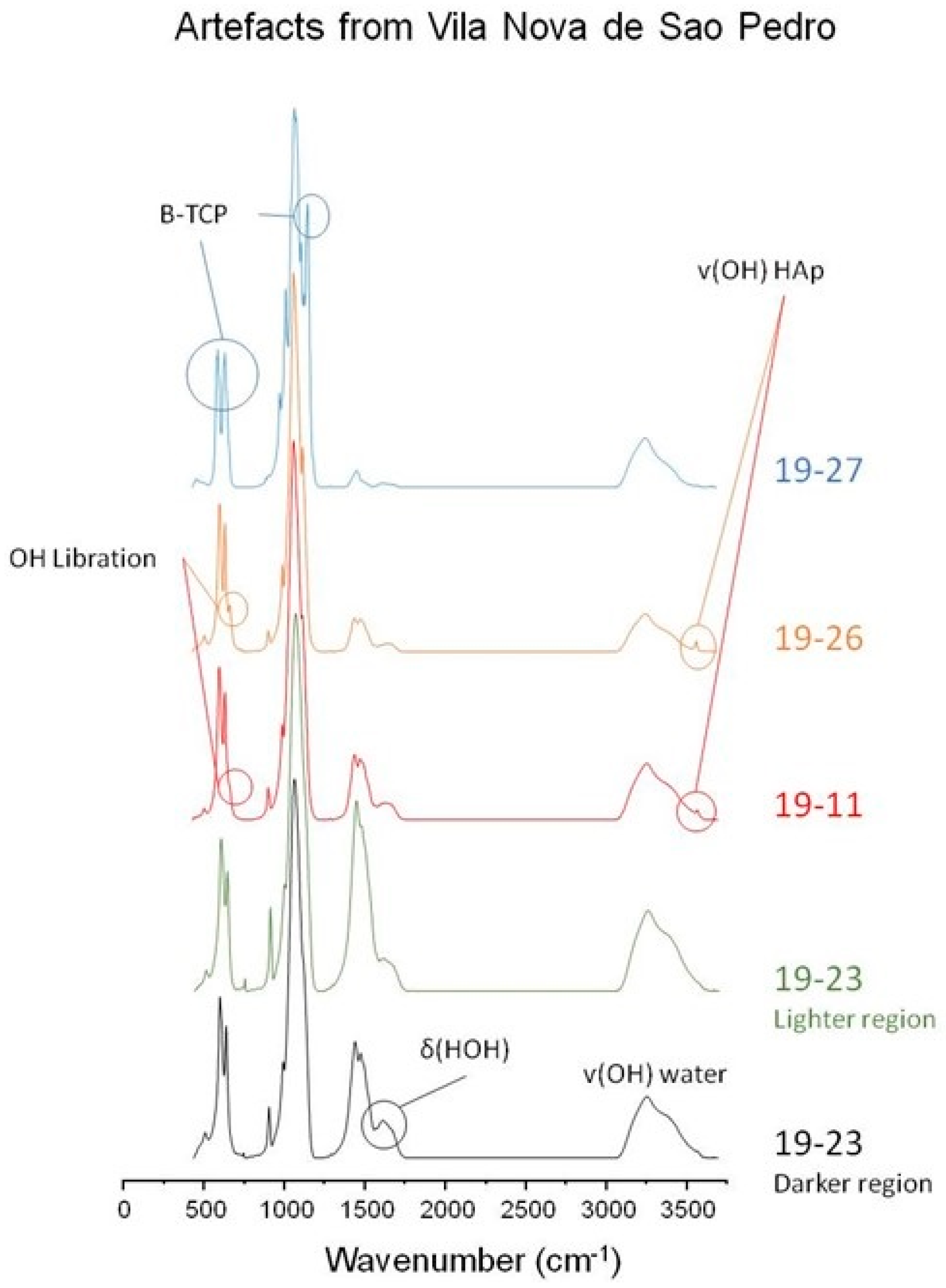 Applsci 13 08280 g006 Applsci 13 08280 g006