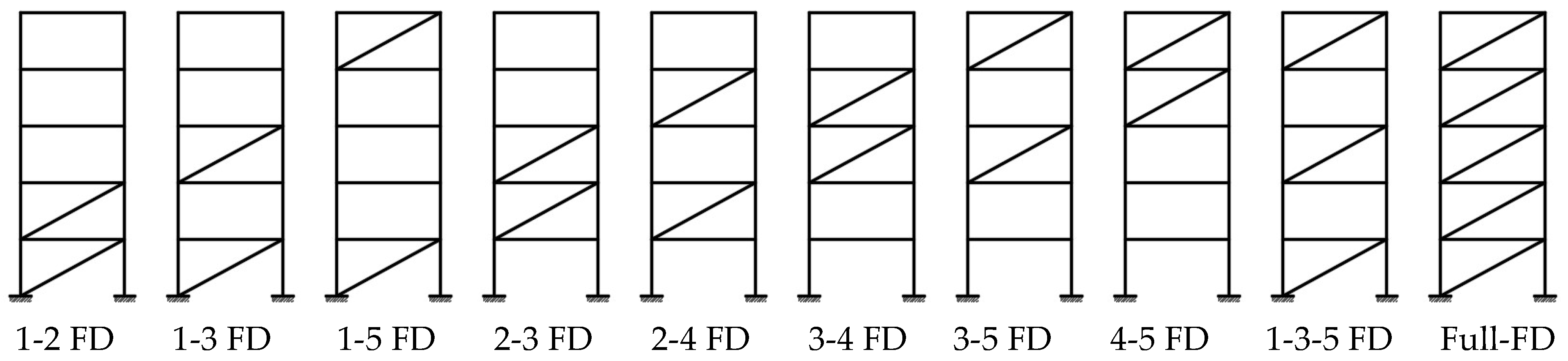 Applsci 13 08311 g007