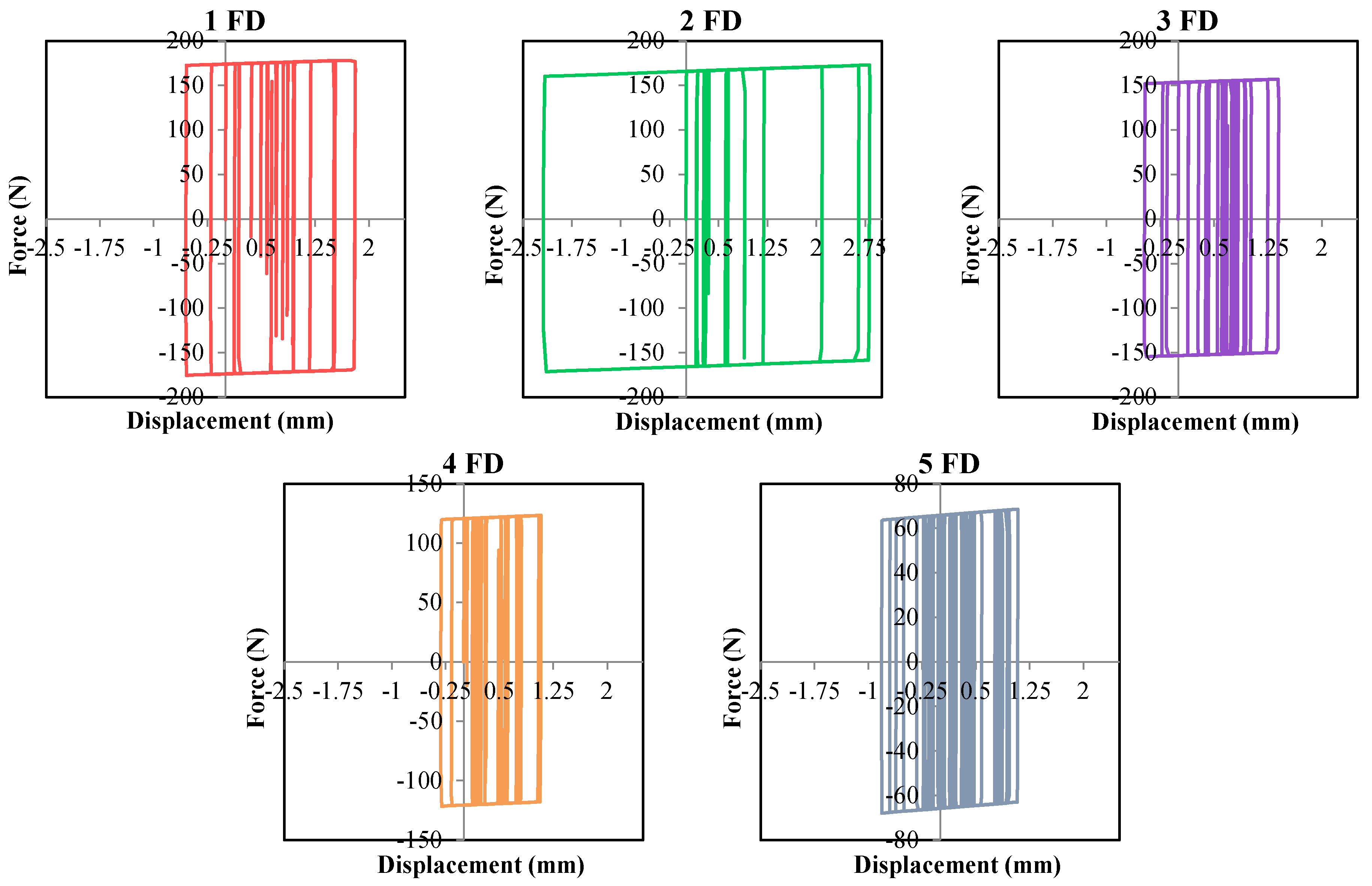 Applsci 13 08311 g009