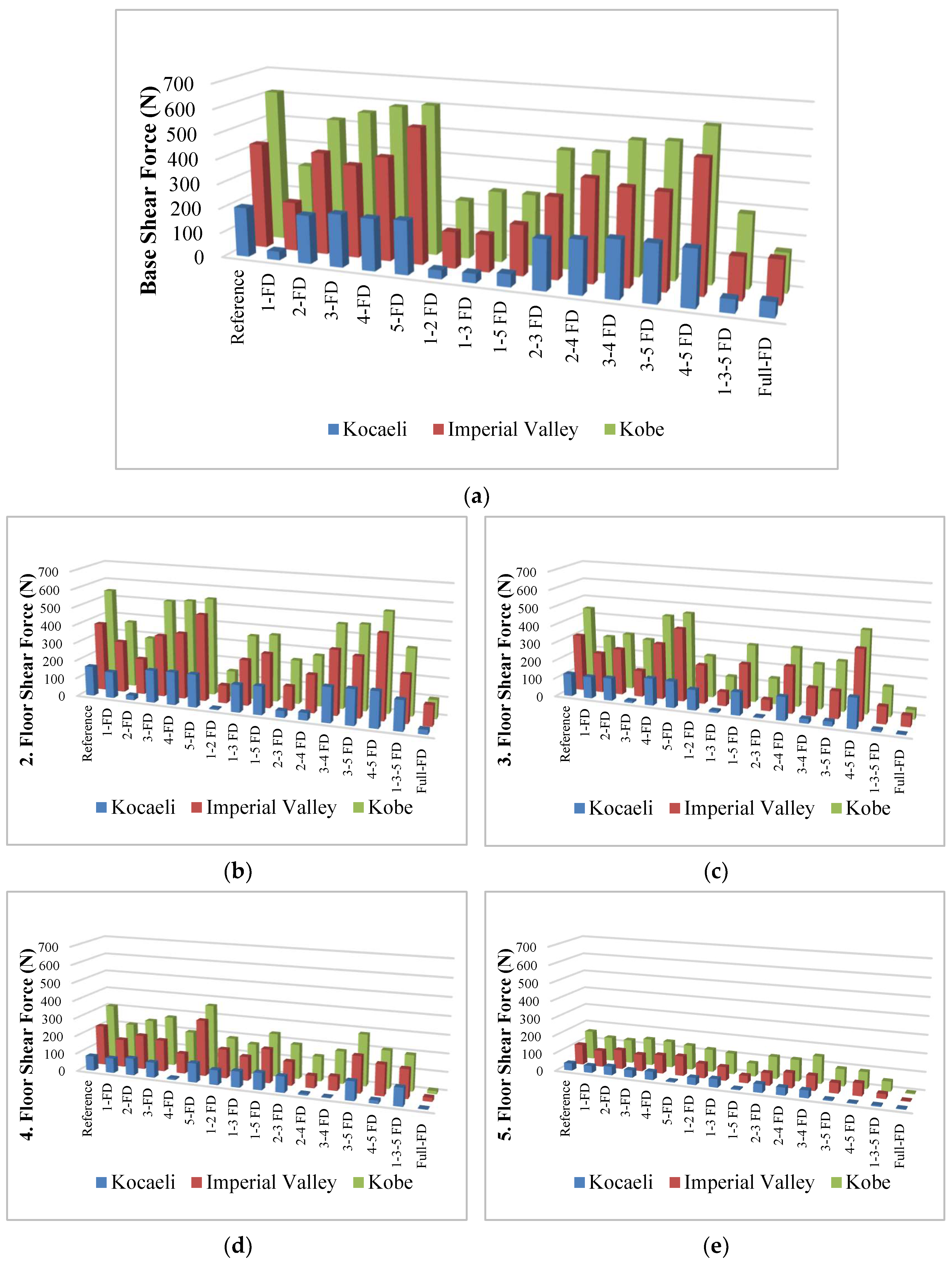 Applsci 13 08311 g011