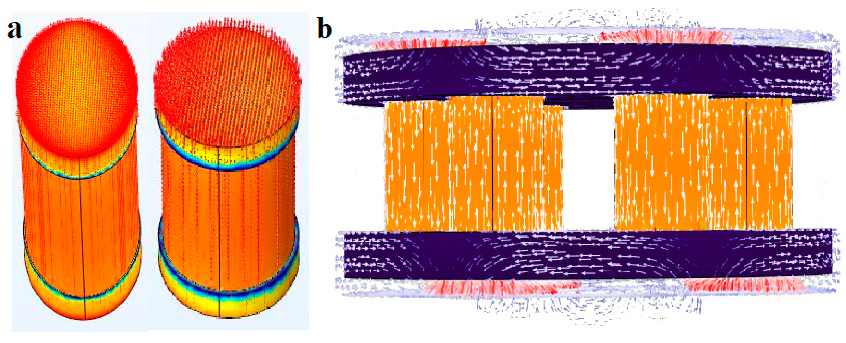 Flow-Through Pole