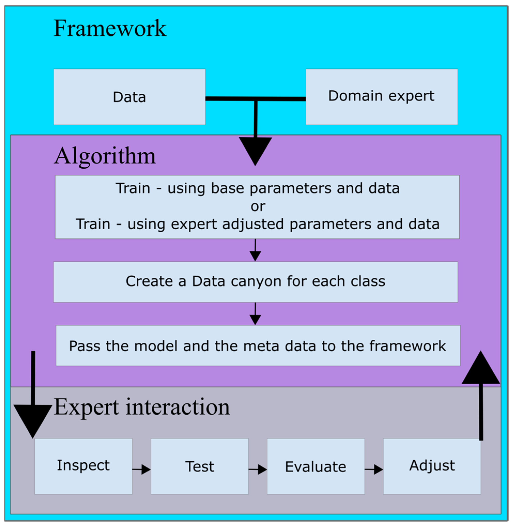 almas.pk Traffic Analytics, Ranking Stats & Tech Stack