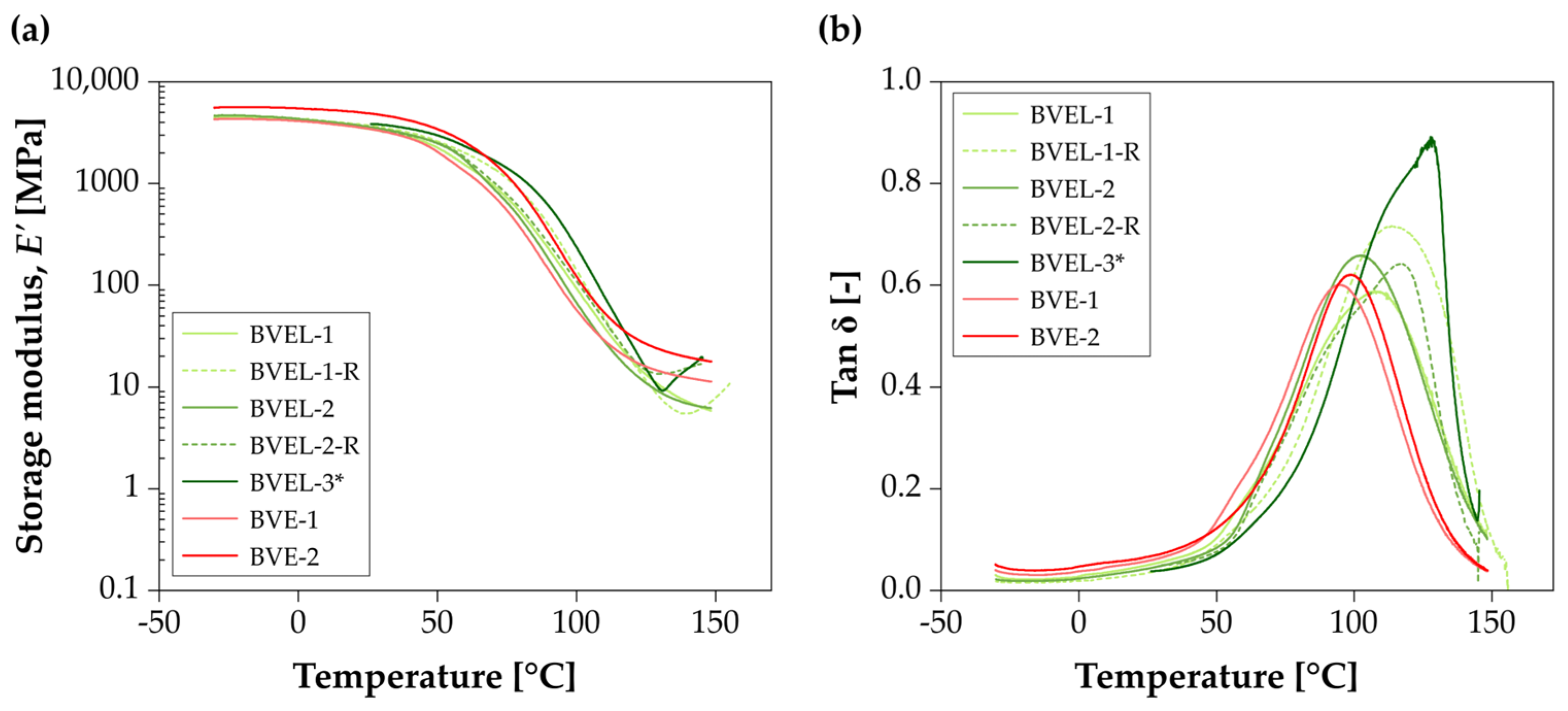 Applsci 13 08342 g004