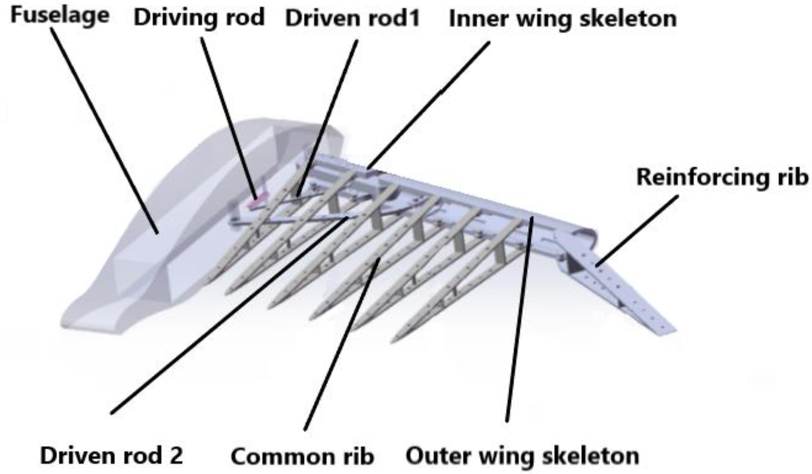 Applsci 13 08345 g011 Applsci 13 08345 g011